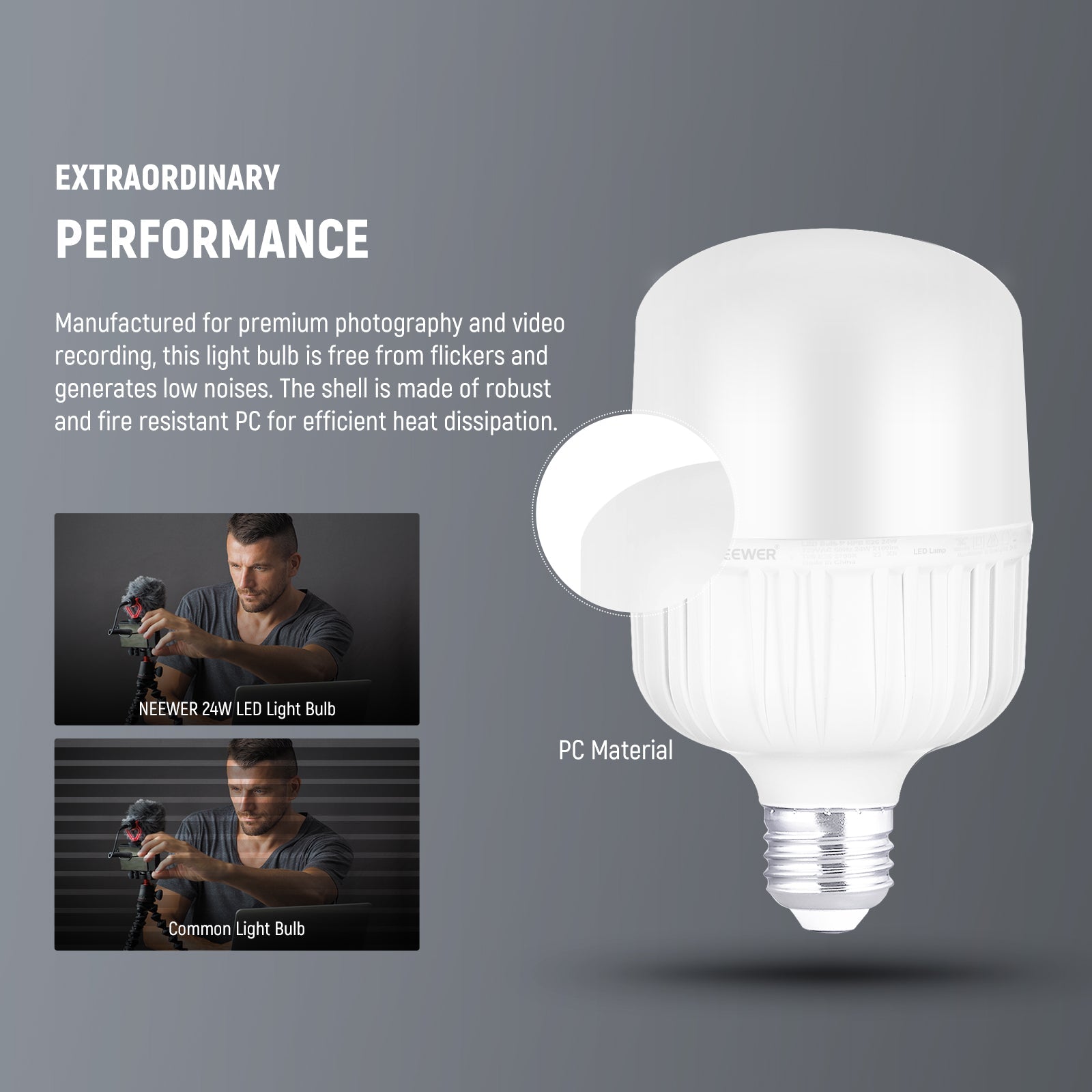 NEEWER T80 2 Packs E26 24W LED Light Bulbs