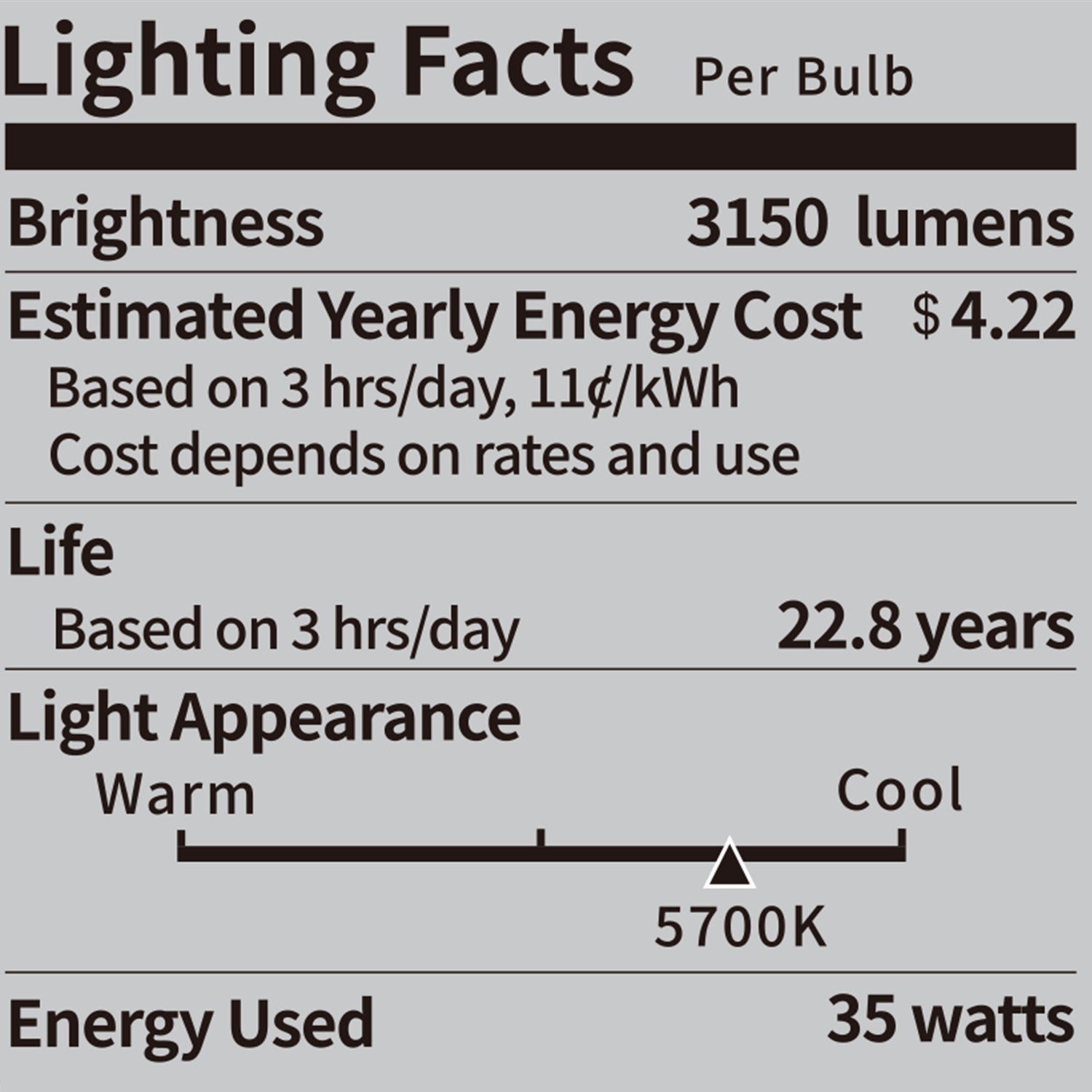 NEEWER T100 2 Packs E26 35W LED Light Bulbs