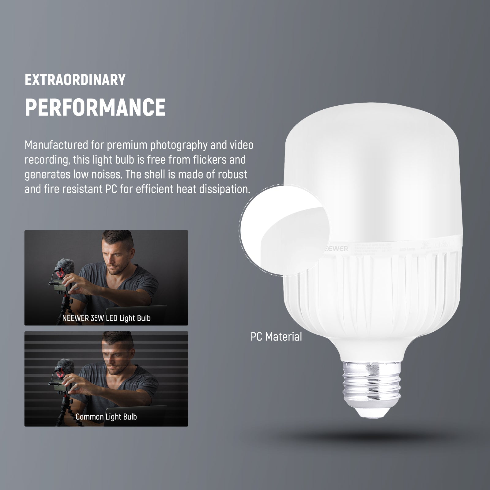NEEWER T100 2 Packs E26 35W LED Light Bulbs