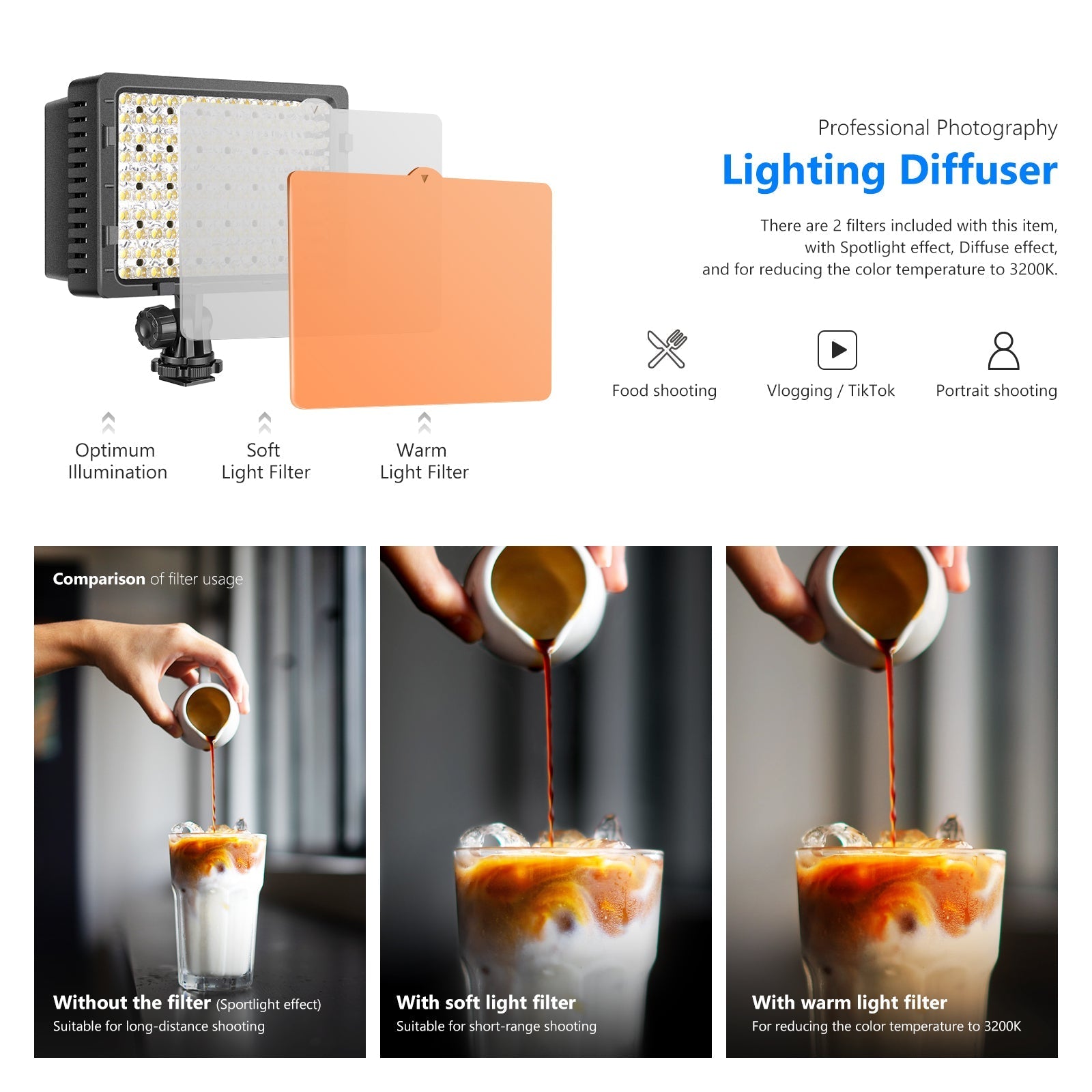 NEEWER CN-160 LED Dimmable Panel Light