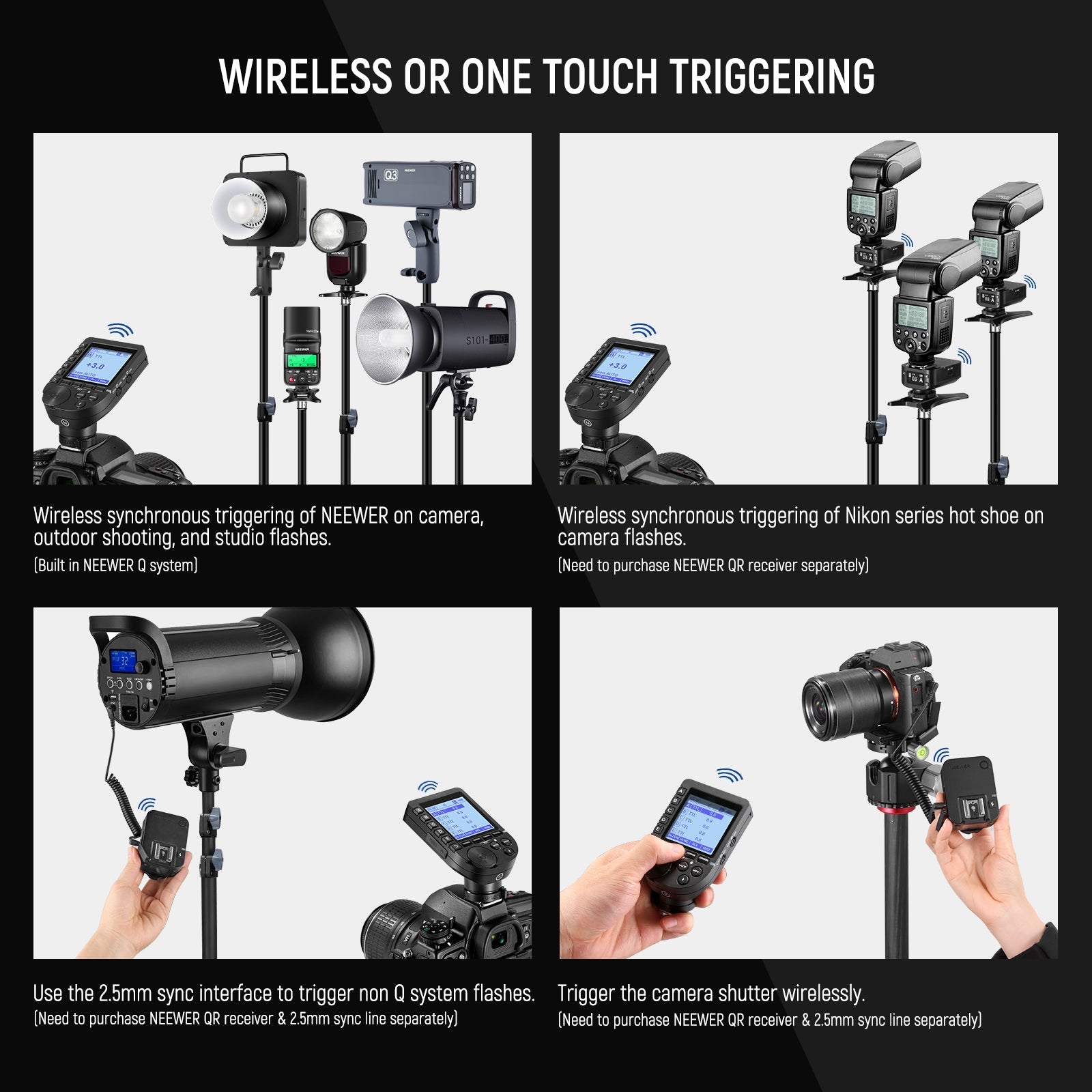 NEEWER QPRO TTL Wireless Trigger for Camera