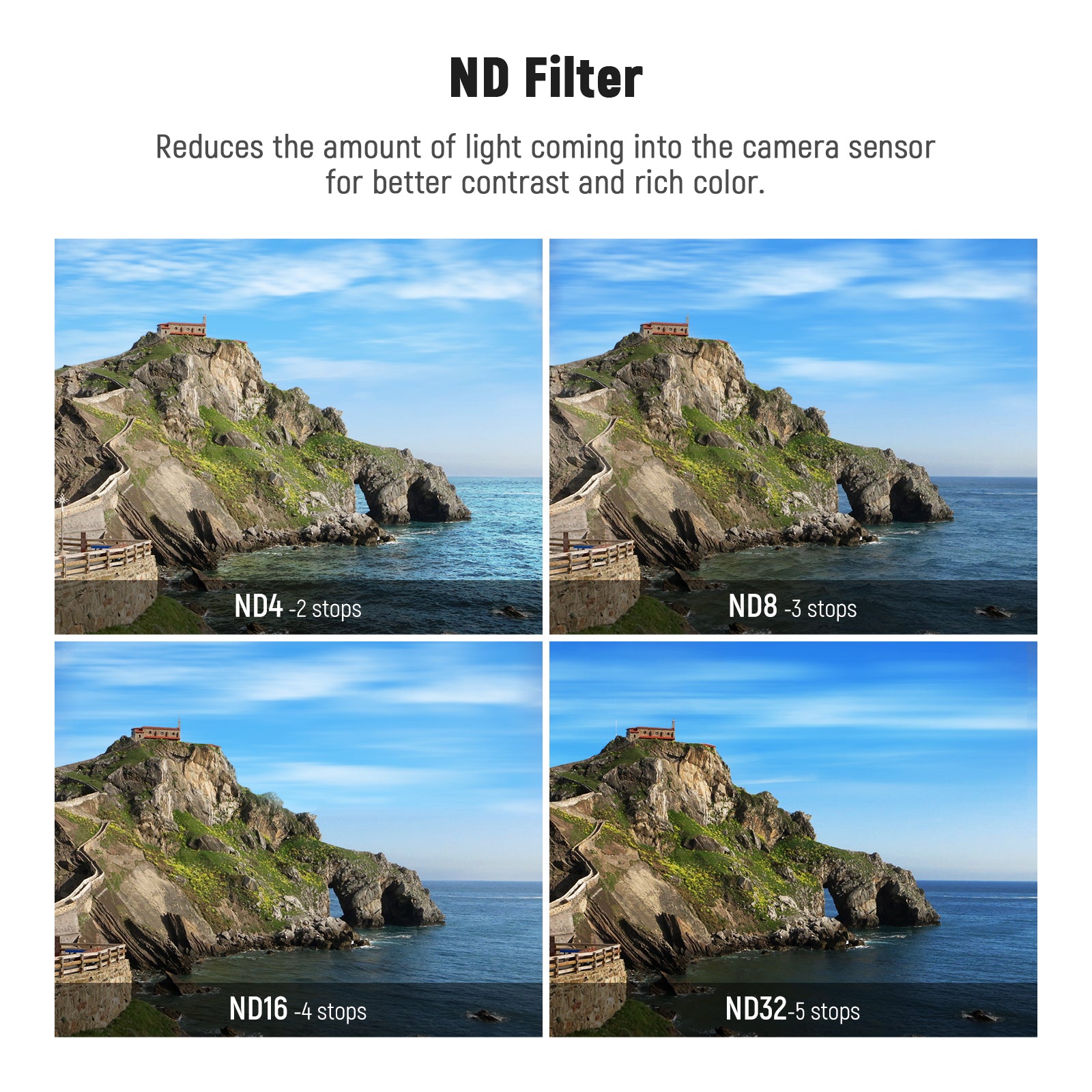 NEEWER 4 Pack Lens Filter Kit Compatible with GoPro Hero 13 / 12 / 11 / 10 / 9