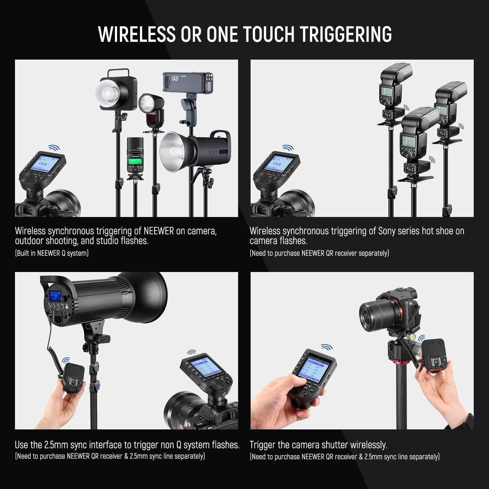 NEEWER QPRO TTL Wireless Trigger for Camera