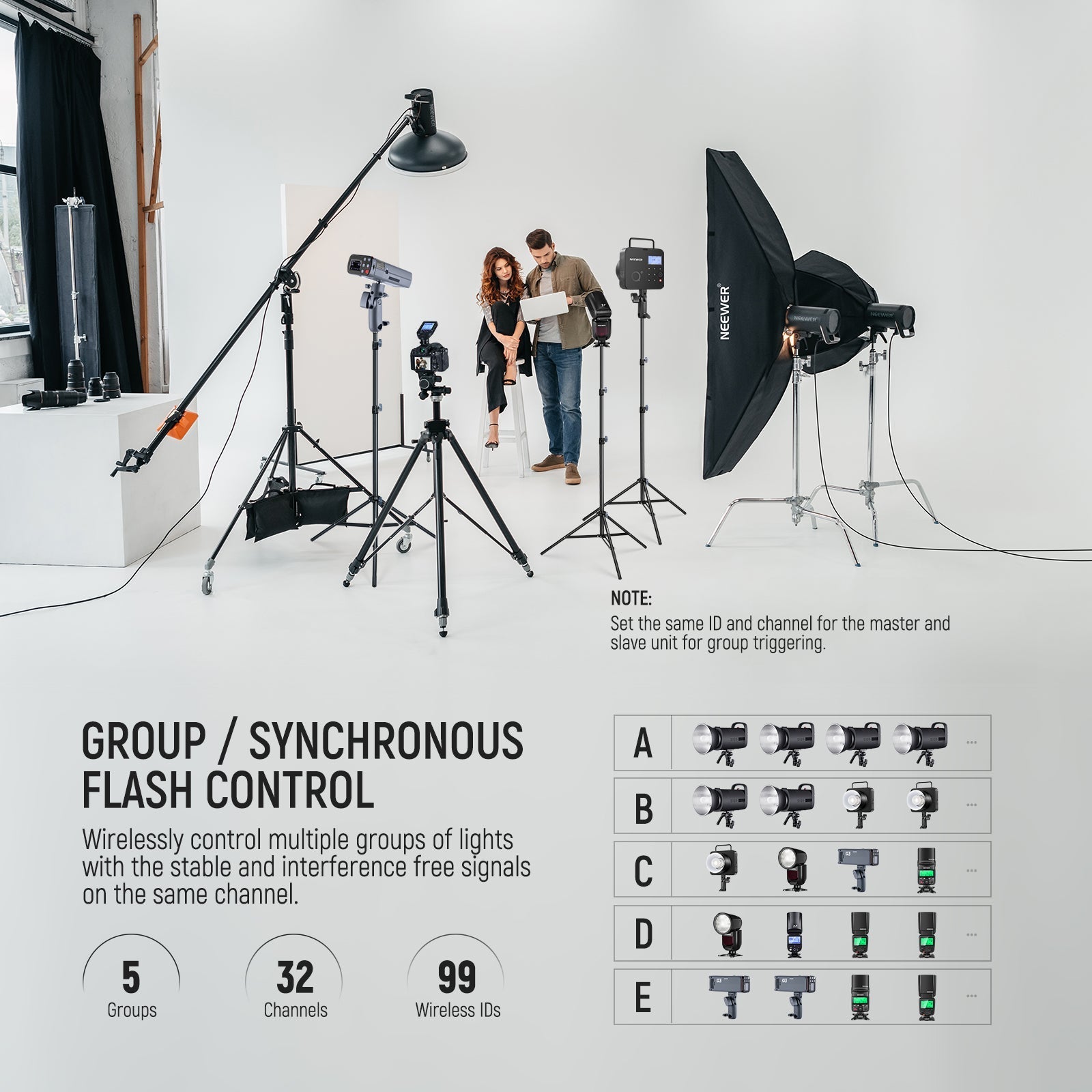 NEEWER QPRO TTL Wireless Trigger for Camera