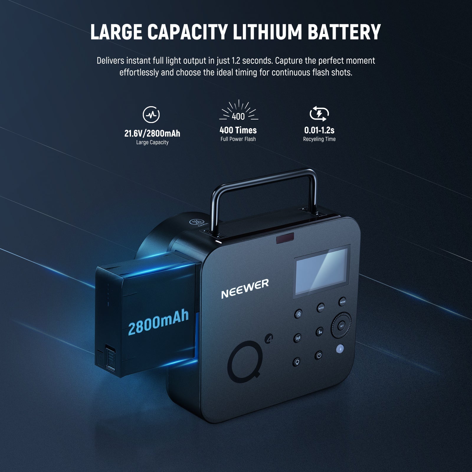 NEEWER Q4 400Ws 2.4G TTL Flash