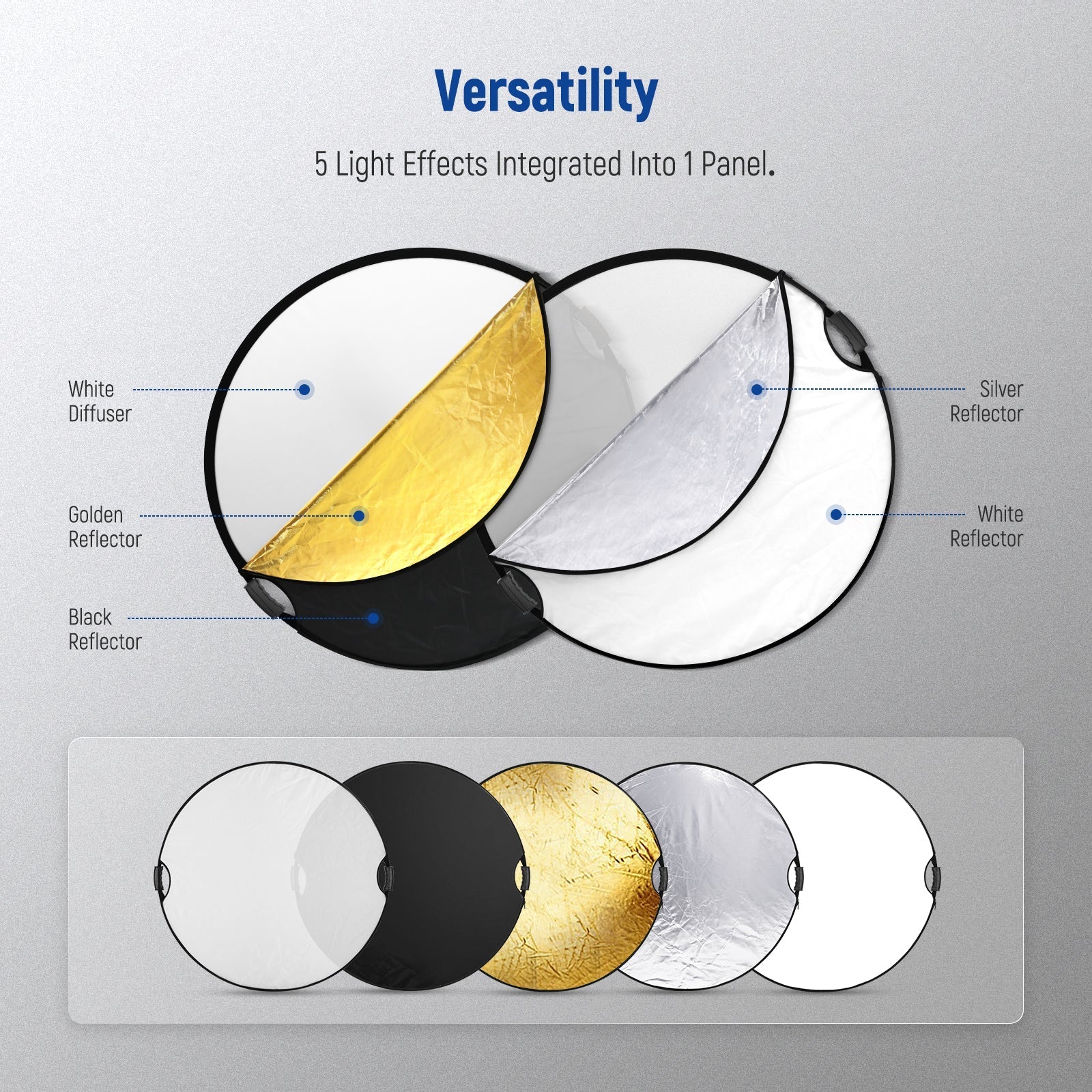 NEEWER RF-80II 5 in 1 Handheld Foldable Light Reflector Kit