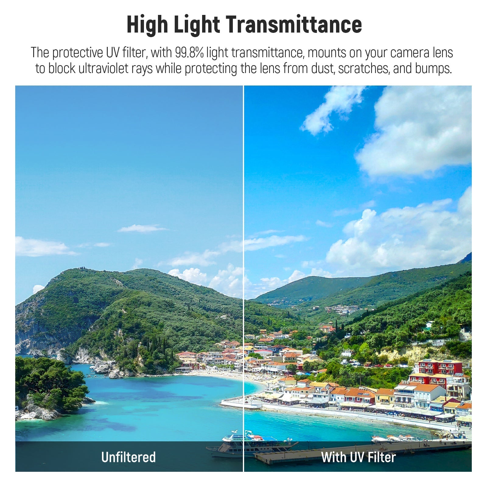 NEEWER UV Protection Filter for Fujifilm X100 Series Cameras