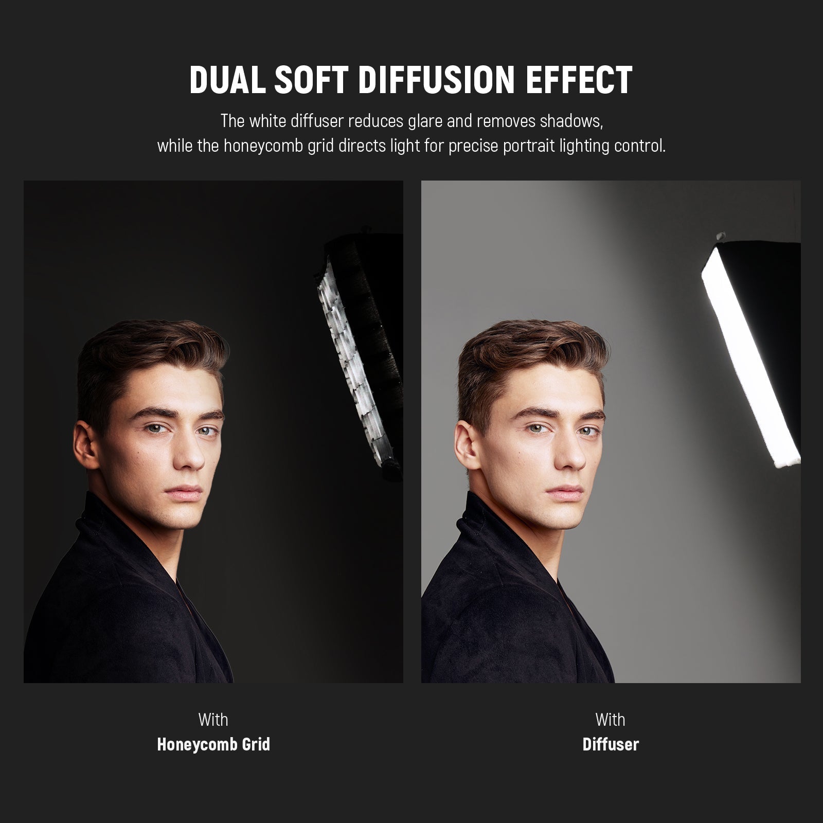 NEEWER NS4S Upgraded Softbox Diffuser for NL660 RGB660 PRO