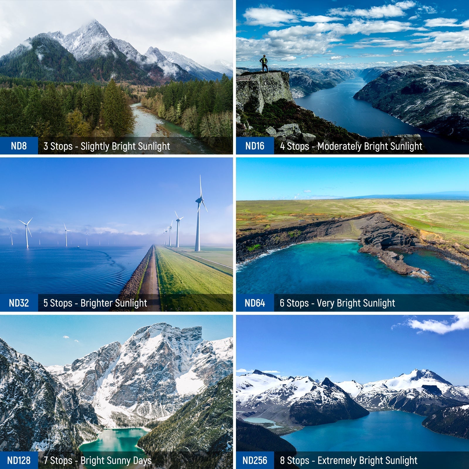 NEEWER 8 Pack ND Filters Set for Mini 4 Pro