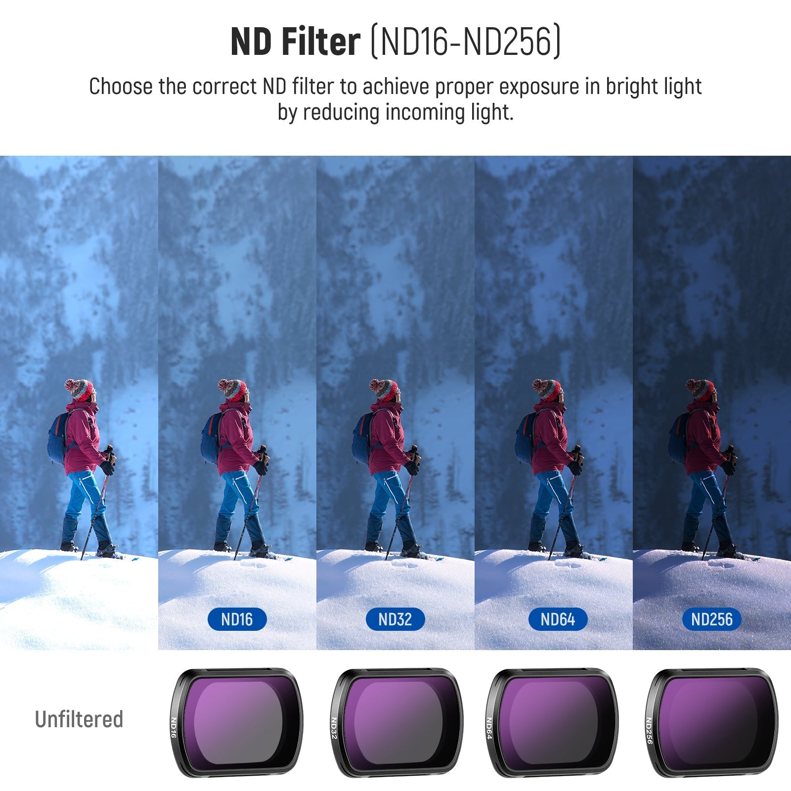 NEEWER FL-P6 Magnetic ND/CPL/UV Filter Set for Pocket 3 / Pocket 4 & Xtra Muse