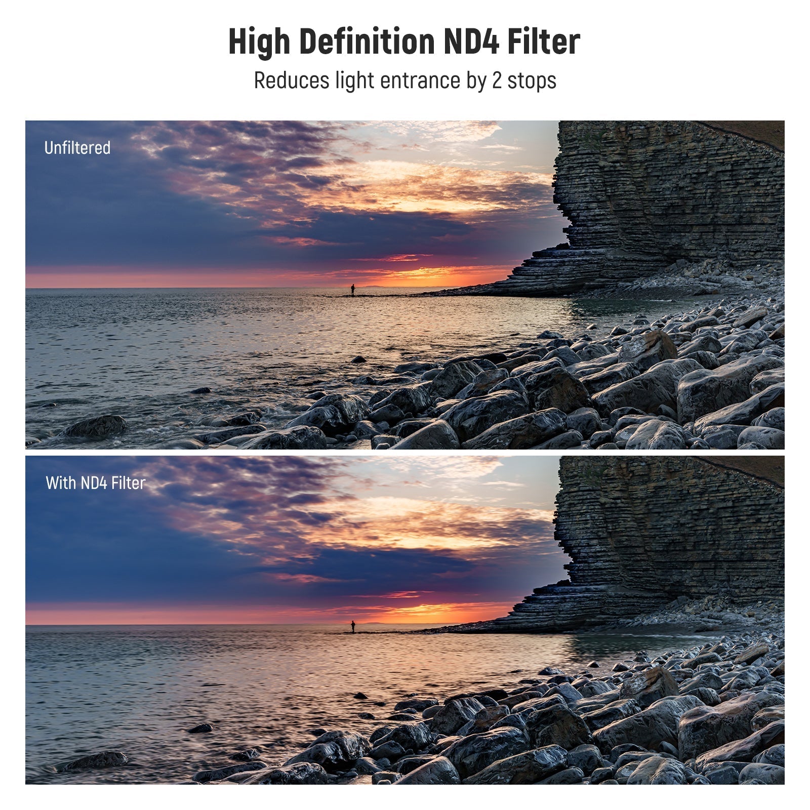 NEEWER NW SERIES A UV&CPL&ND4 Lens Filter Kit