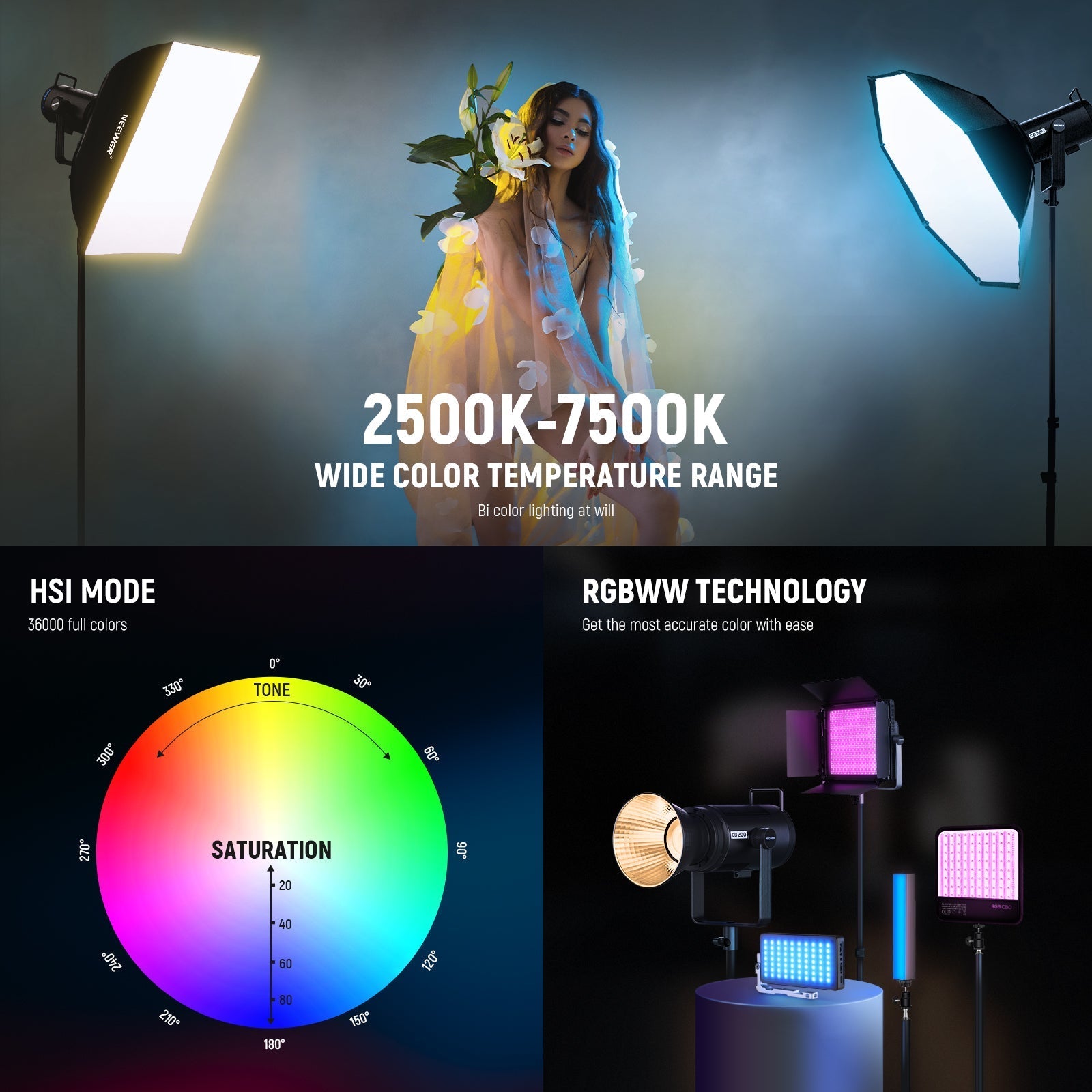 NEEWER CB200C 200W RGB LED Video Light