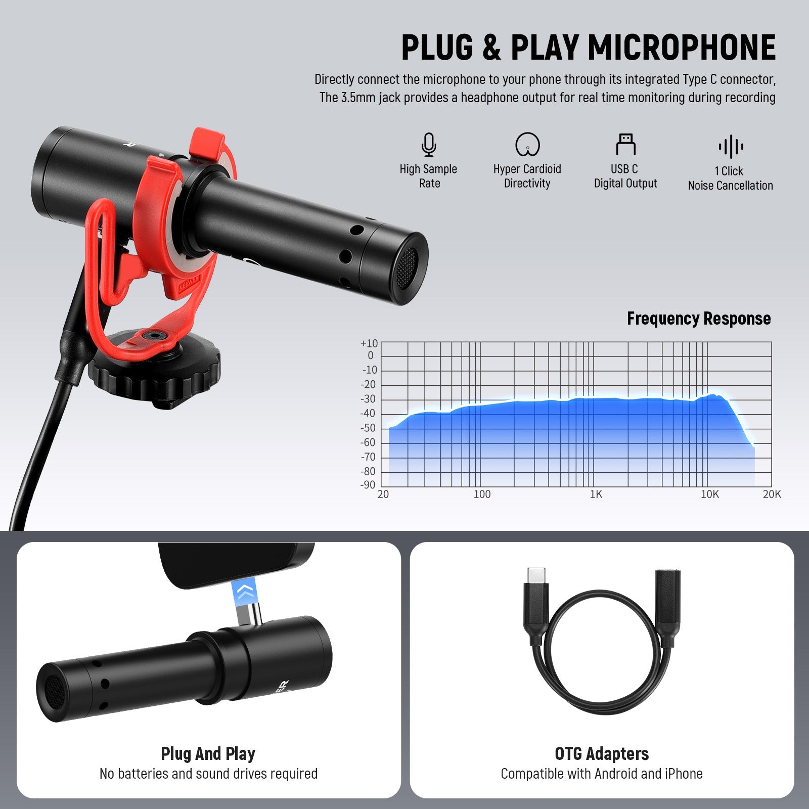 NEEWER PA045 Vlogging Kit
