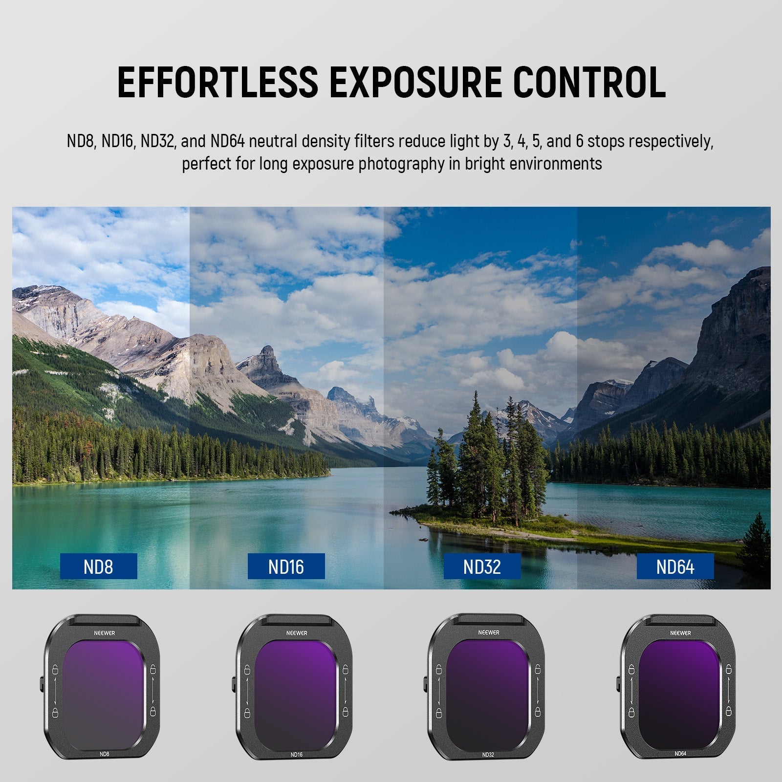 NEEWER 5-Pack Phone Filter Kit for iPhone PA073/PA074 Cage