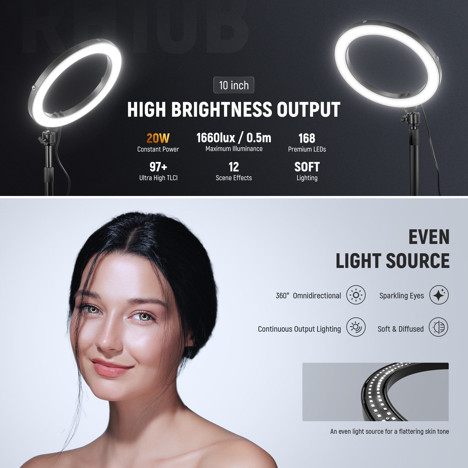 NEEWER High Power Bi-Color Desk Ring Light