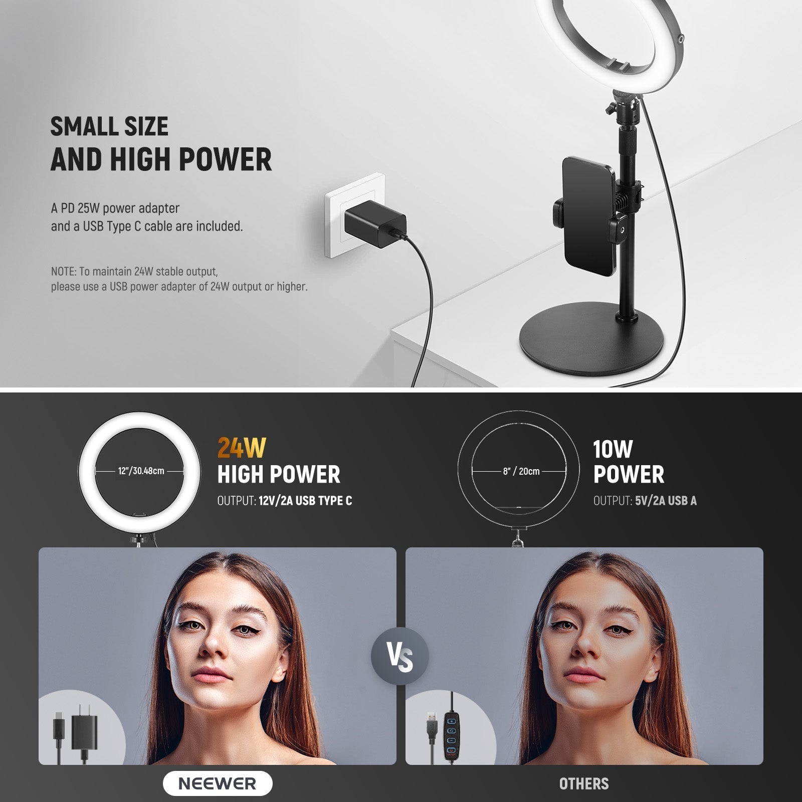 NEEWER High Power Bi-Color Desk Ring Light