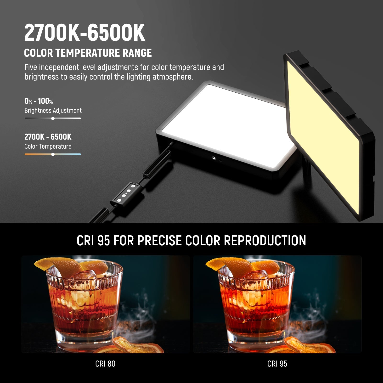 NEEWER BASICS BP300 Bi-Color LED Video Light Kit