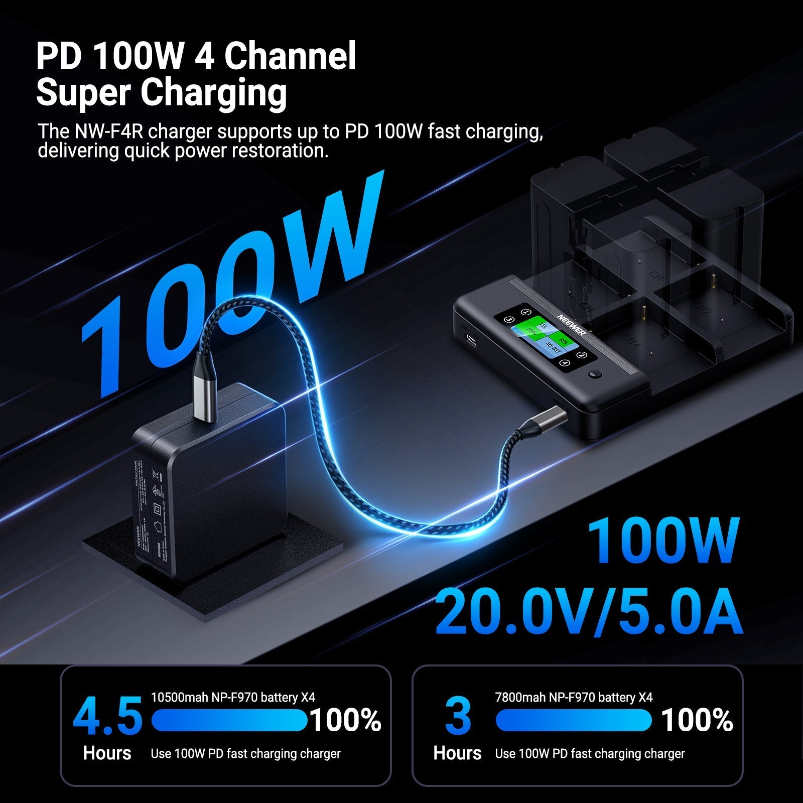 NEEWER NW-F4R 4 Channel Charger for NP-F Series Batteries