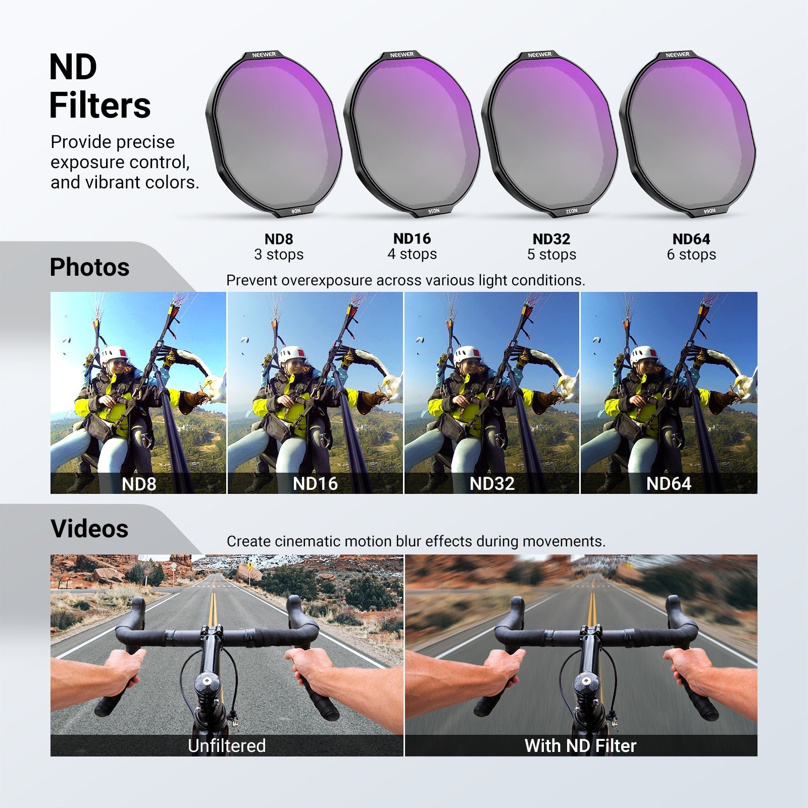 NEEWER Filter Set Compatible with Insta360 Ace Pro 2