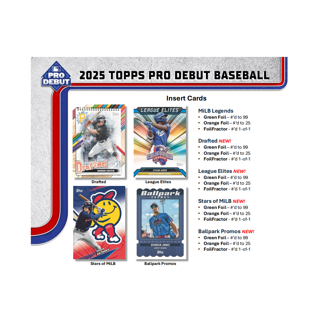 2025 Topps Pro Debut Baseball Hobby Jumbo 8-Box Case