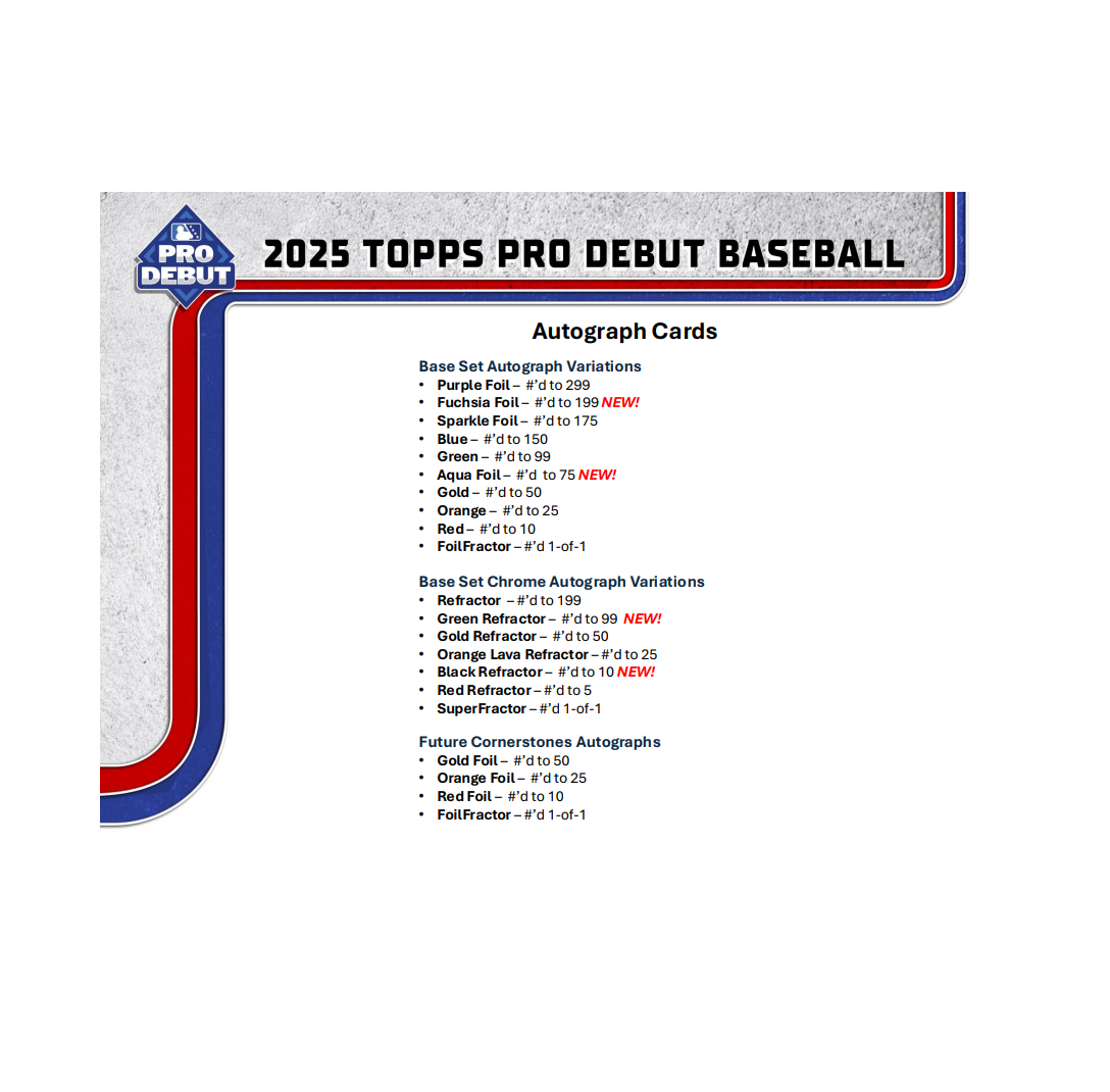 2025 Topps Pro Debut Baseball Hobby Jumbo 8-Box Case