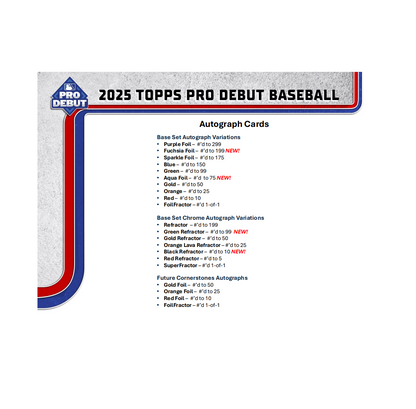 2025 Topps Pro Debut Baseball Hobby Jumbo 8-Box Case