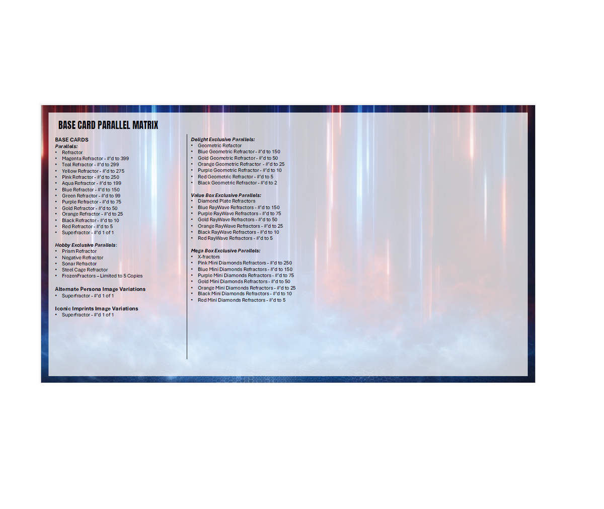 2026 Topps Chrome WWE Breaker's Delight 6-Box Case