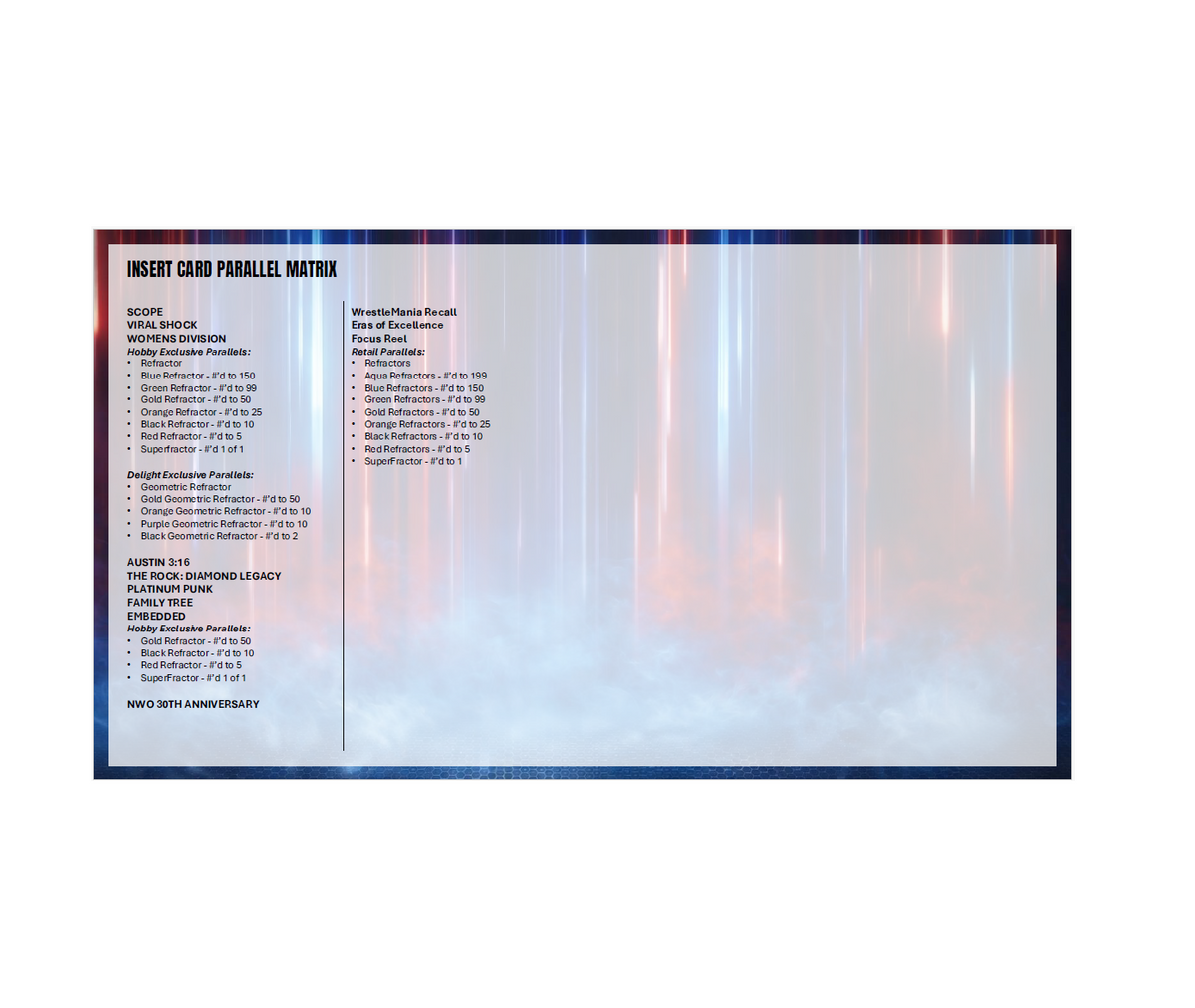 2026 Topps Chrome WWE Breaker's Delight 6-Box Case