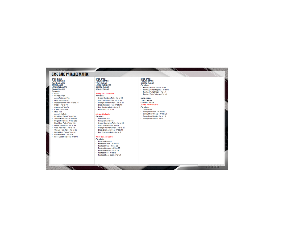 2026 Topps Football Jumbo Hobby 6-Box Case