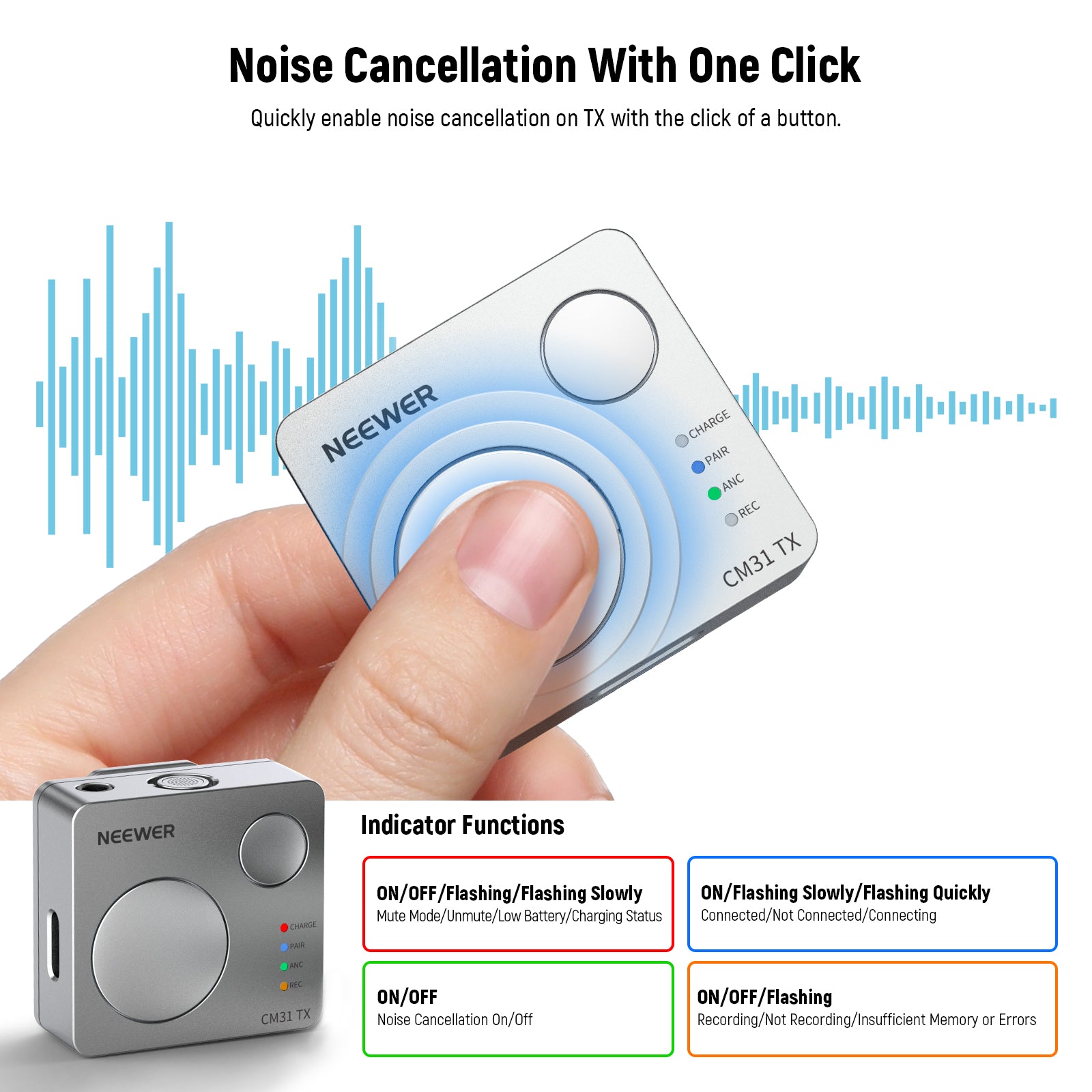 NEEWER CM31 Wireless Lavalier Microphone System for Phone/Camera