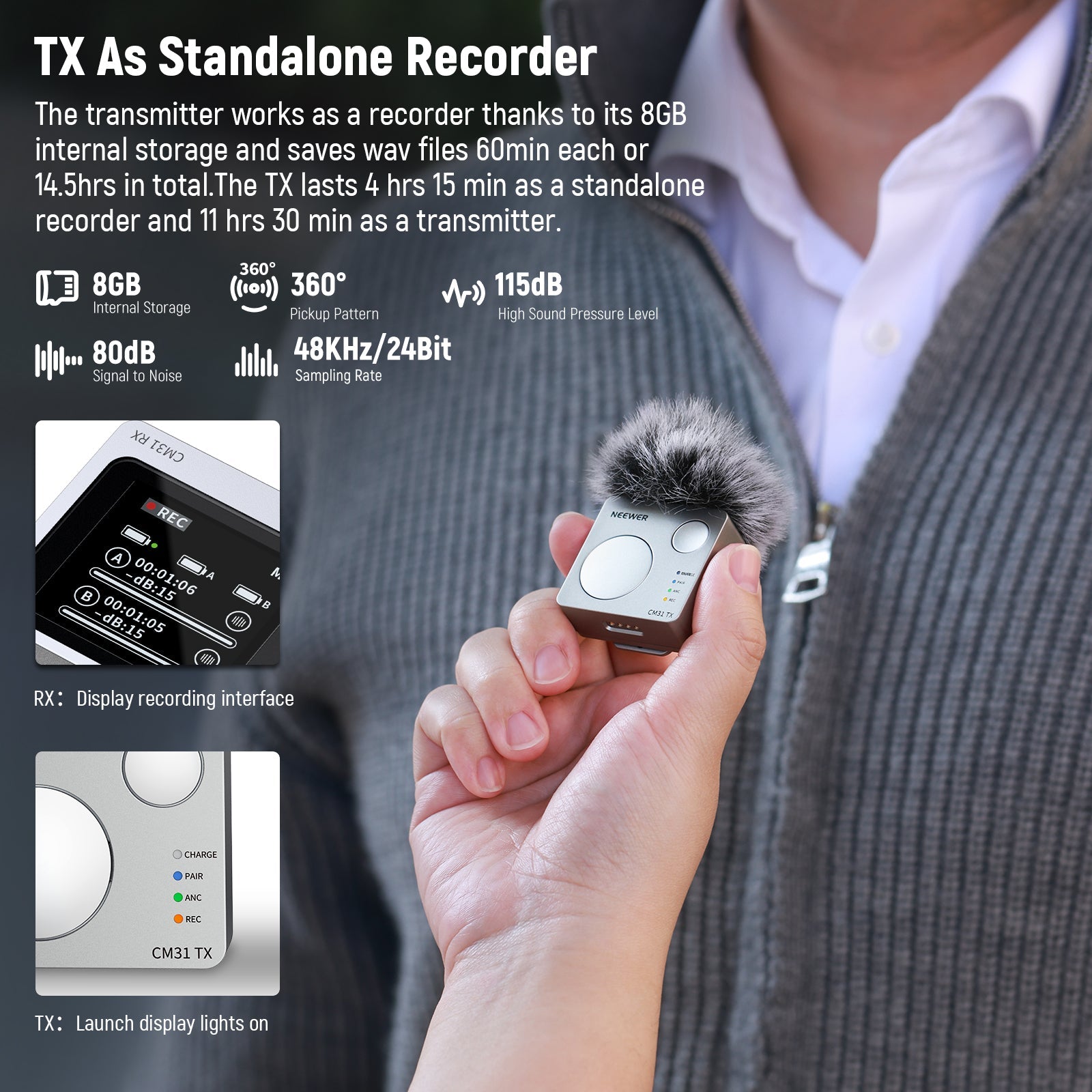 NEEWER CM31 Wireless Lavalier Microphone System for Phone/Camera