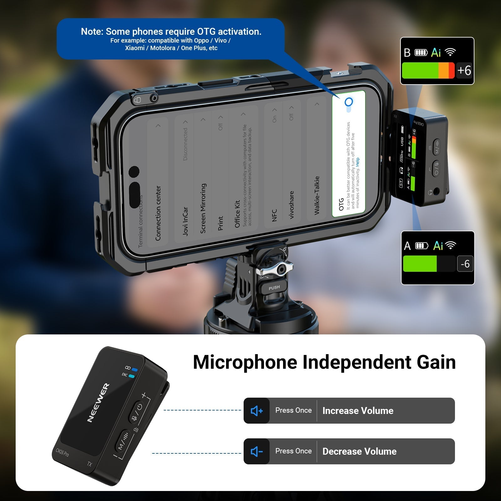 NEEWER CM26 Pro Wireless Lapel Microphone System