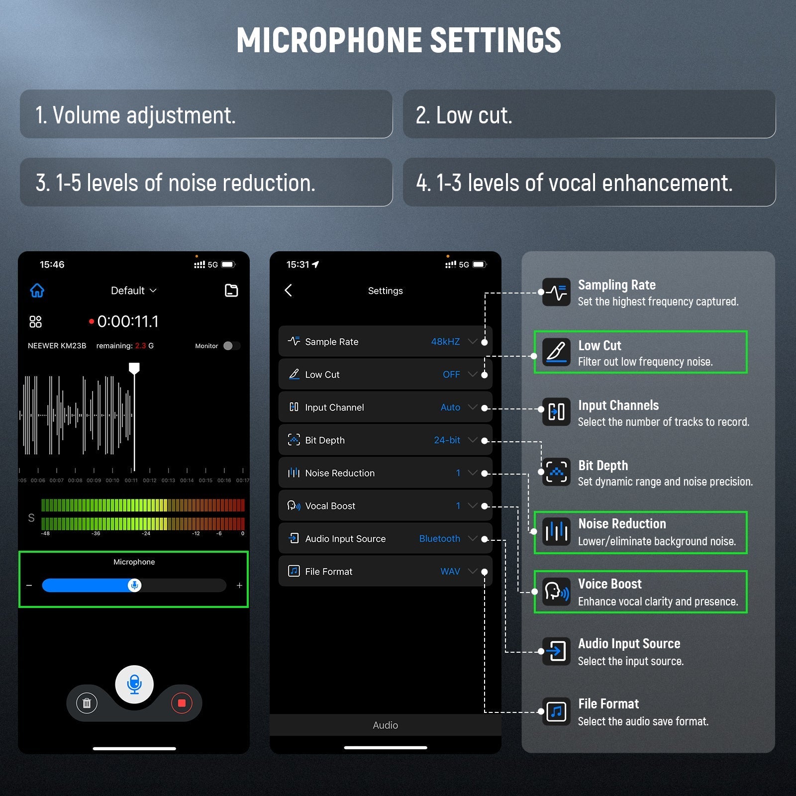NEEWER KM23B Wireless Microphone Transmitter with App Control