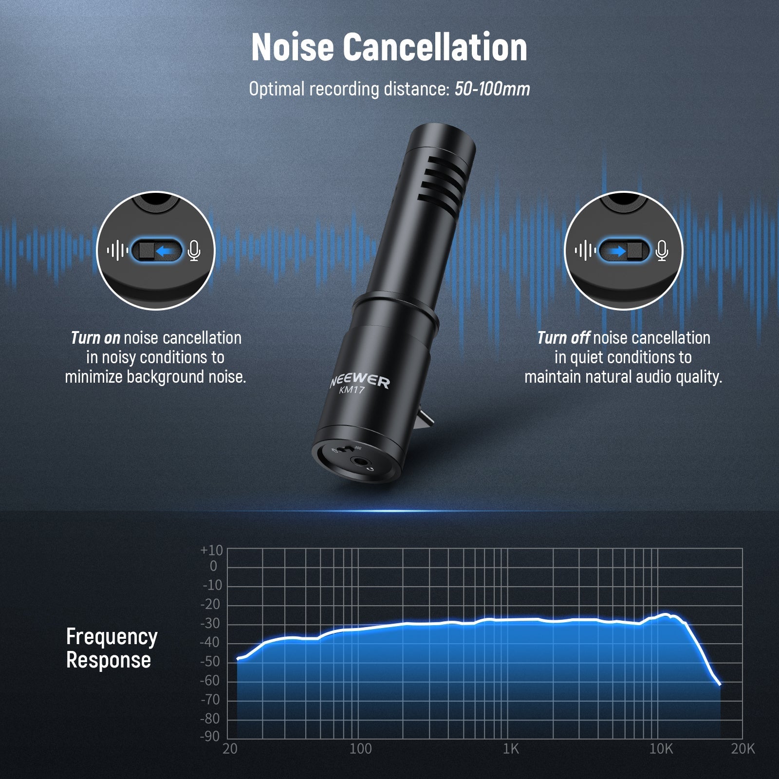 NEEWER KM17 USB C Microphone Noise Cancelling Plug & Play