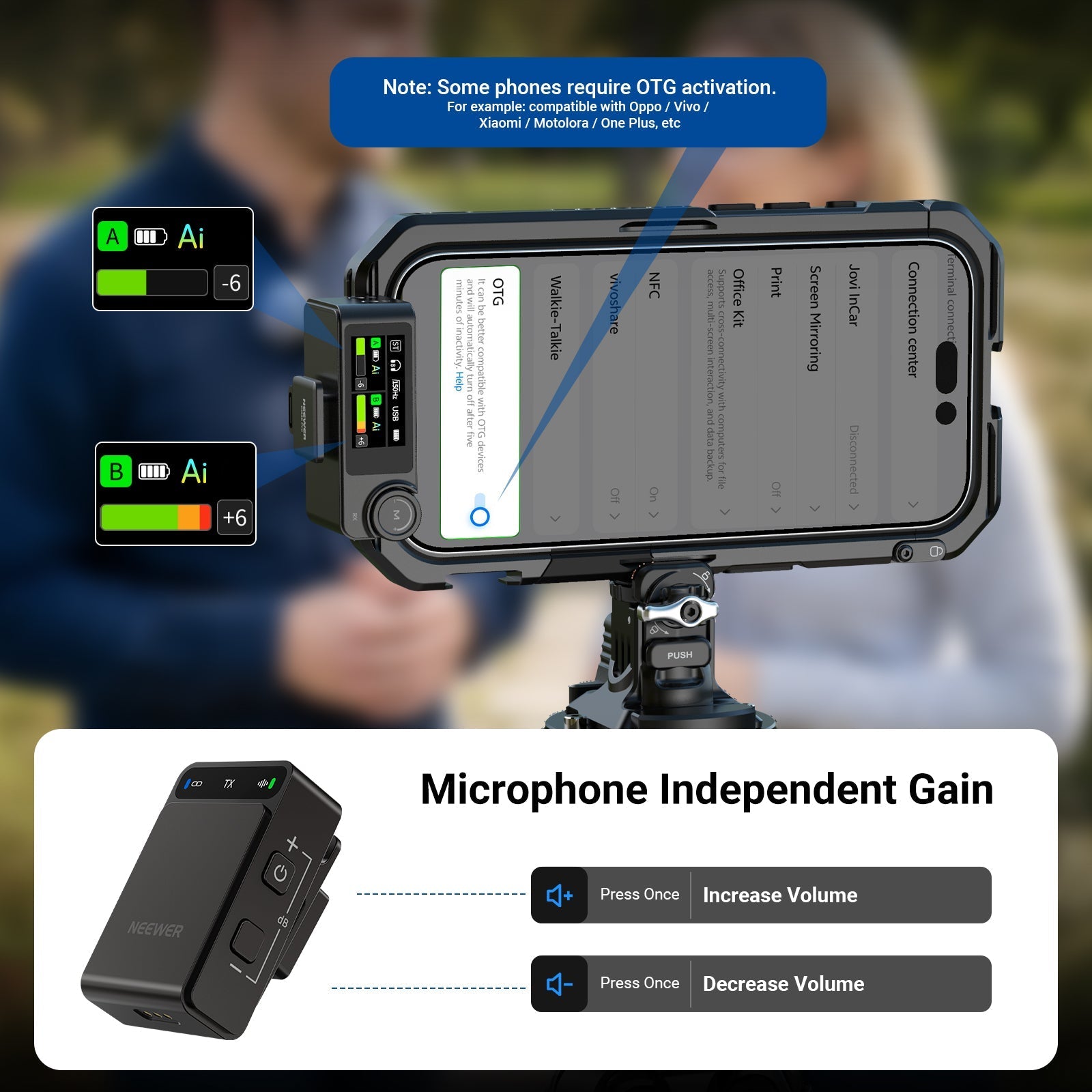 NEEWER CM36 Wireless Lavalier Microphone