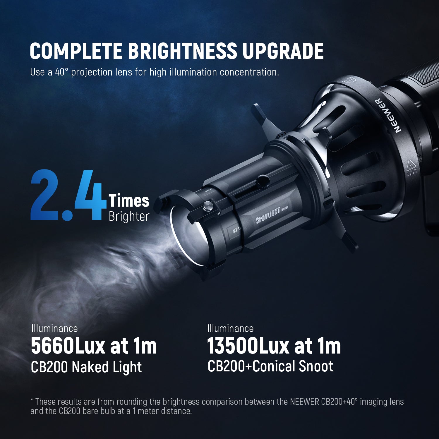NEEWER LS-38 40° Spotlight Snoot with Bowens Mount