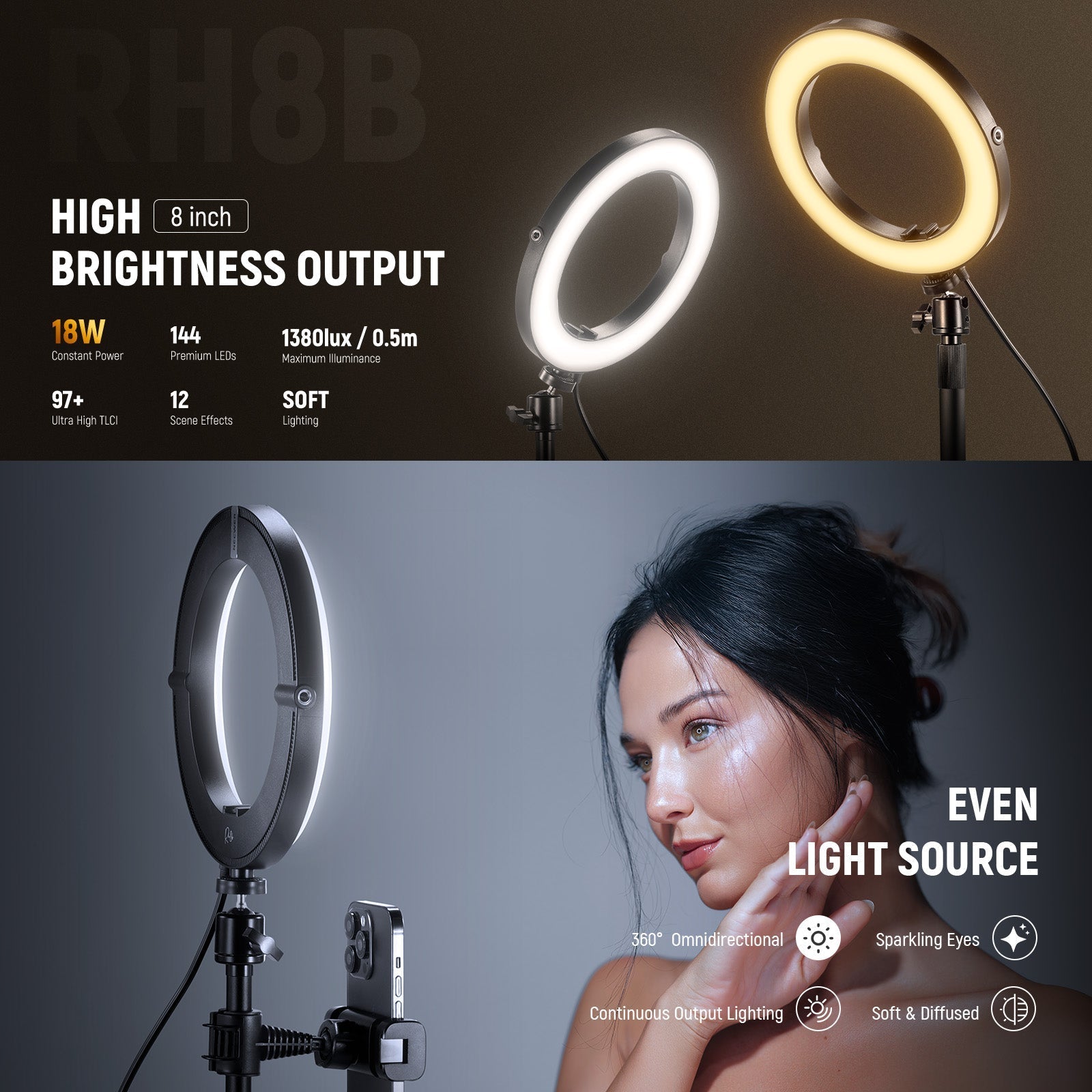 NEEWER High Power Bi-Color Desk Ring Light