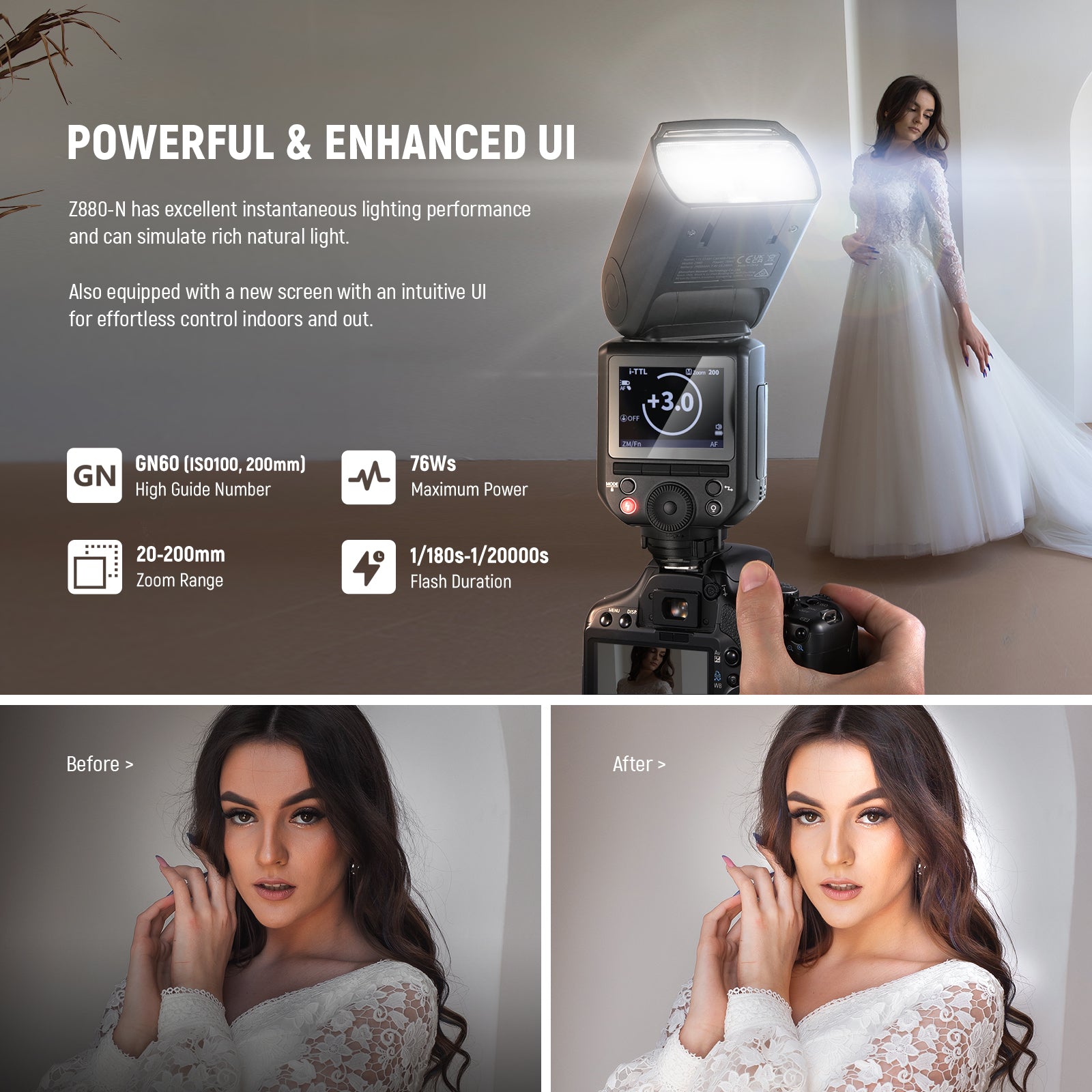 NEEWER Z880 2.4G TTL Camera Flash Speedlite