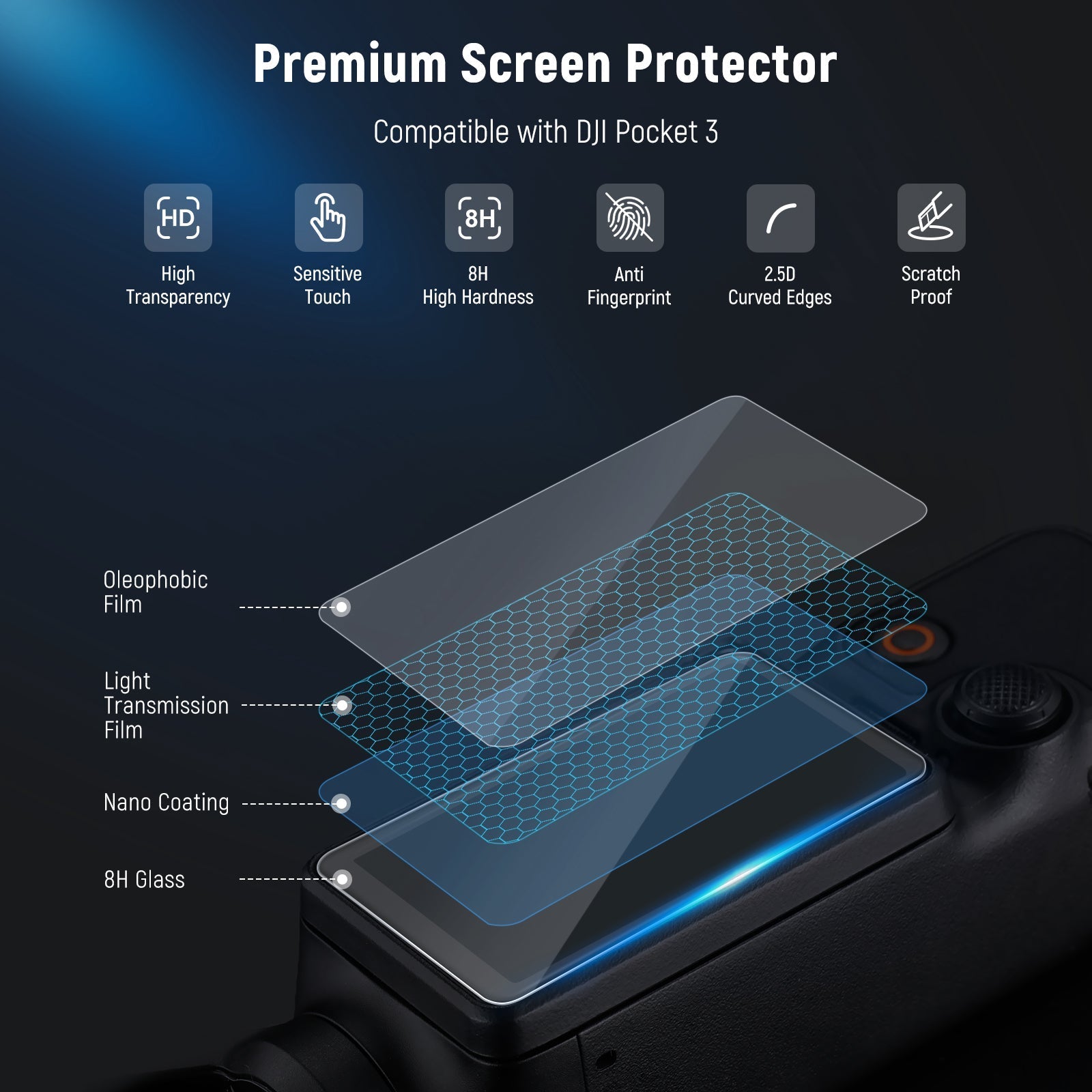 NEEWER CA128 Screen Protector for DJI Osmo Pocket 3