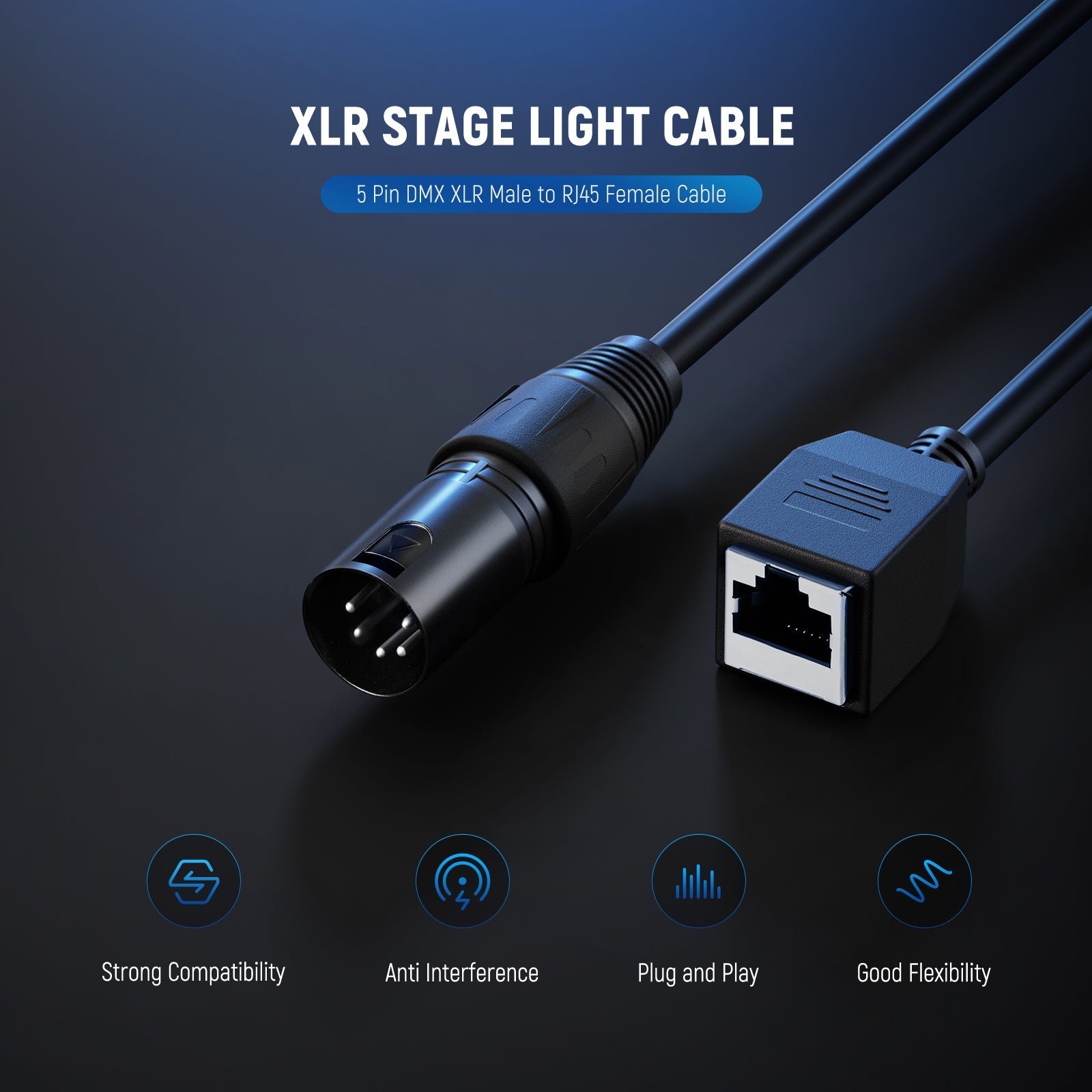NEEWER 2 Packs NC006 5 Pin DMX XLR Male to RJ45 Female Cable