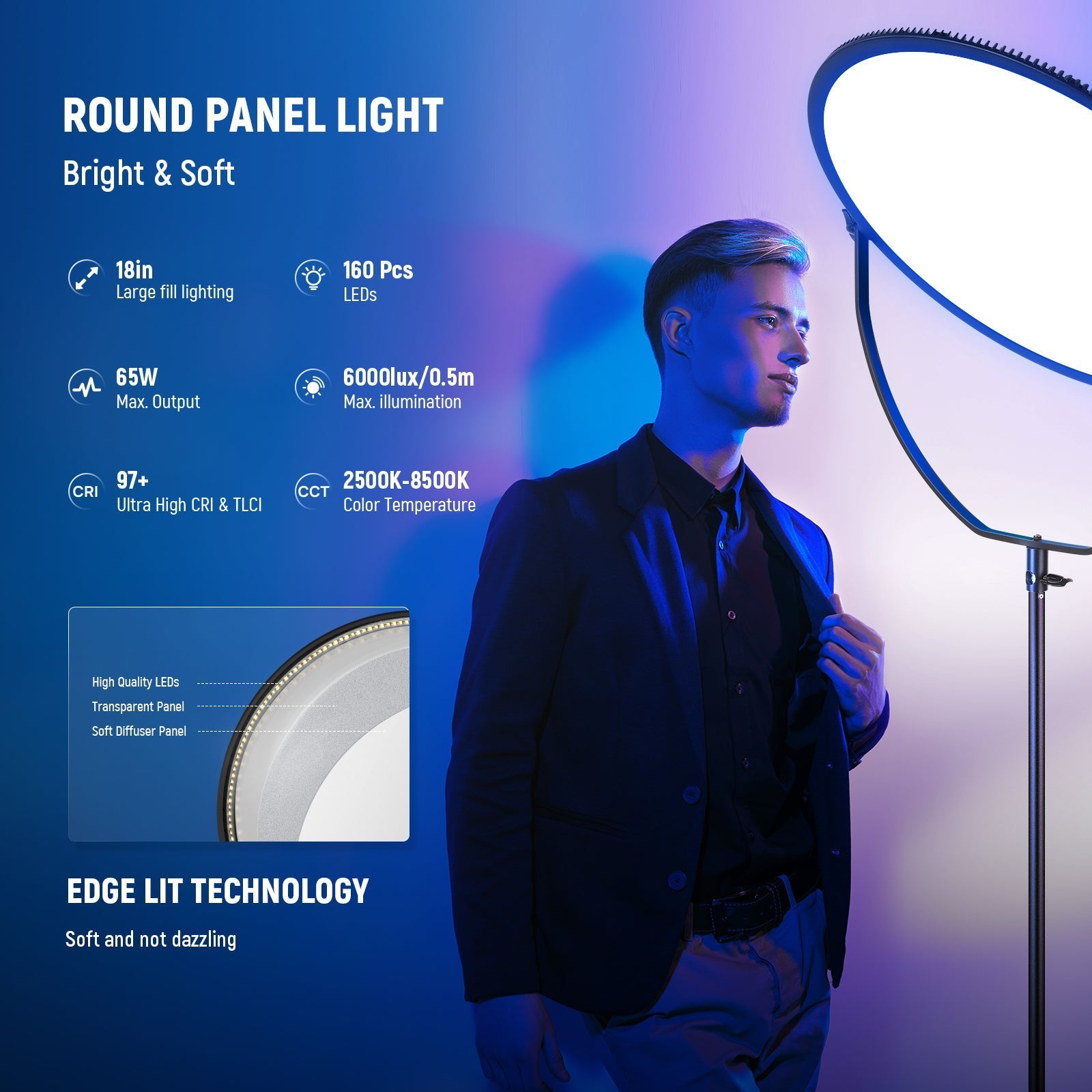 NEEWER GR18C 18" LED Round Panel Video Light