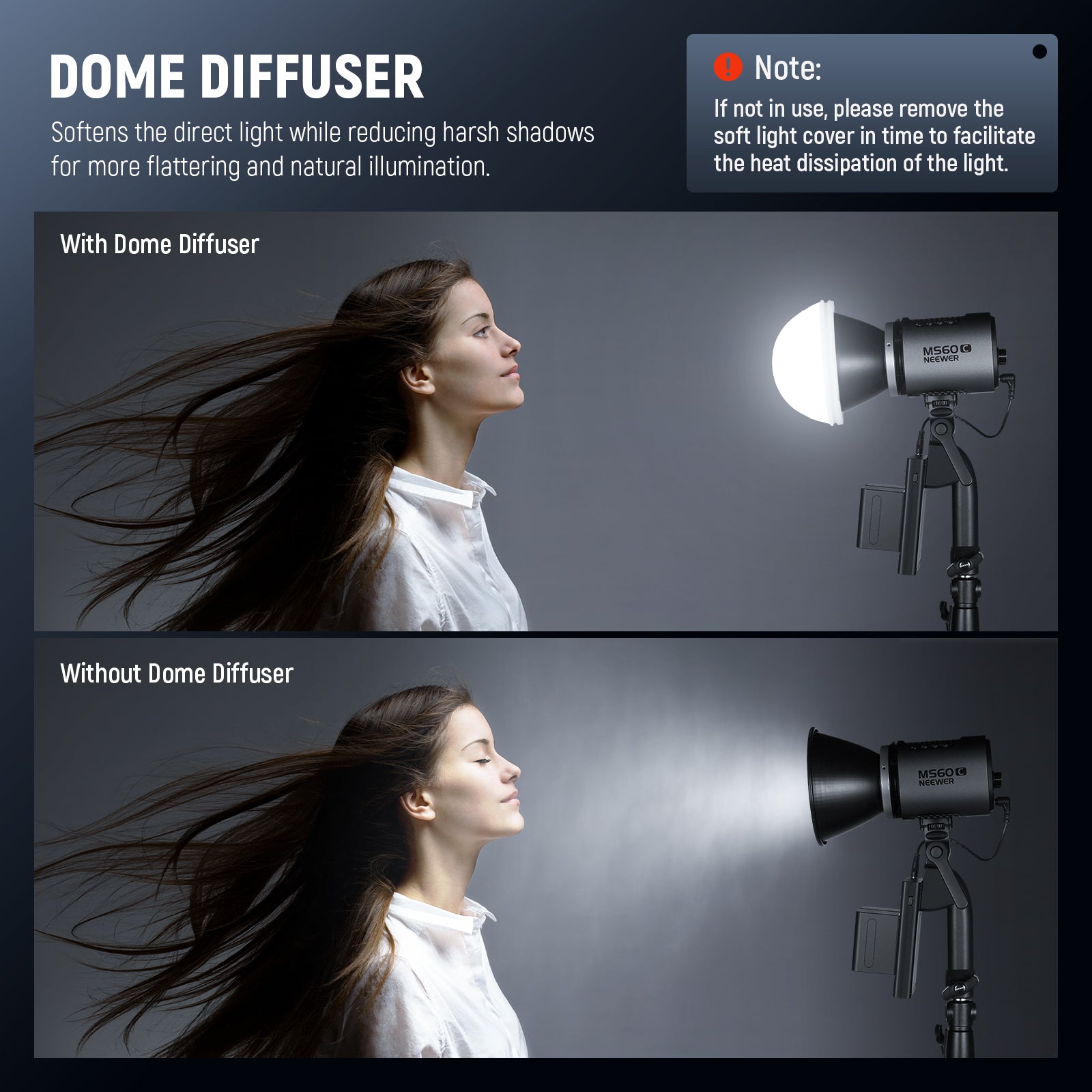 NEEWER CRS8 Light Diffuser Dome for MS60/MS150 Video Lights
