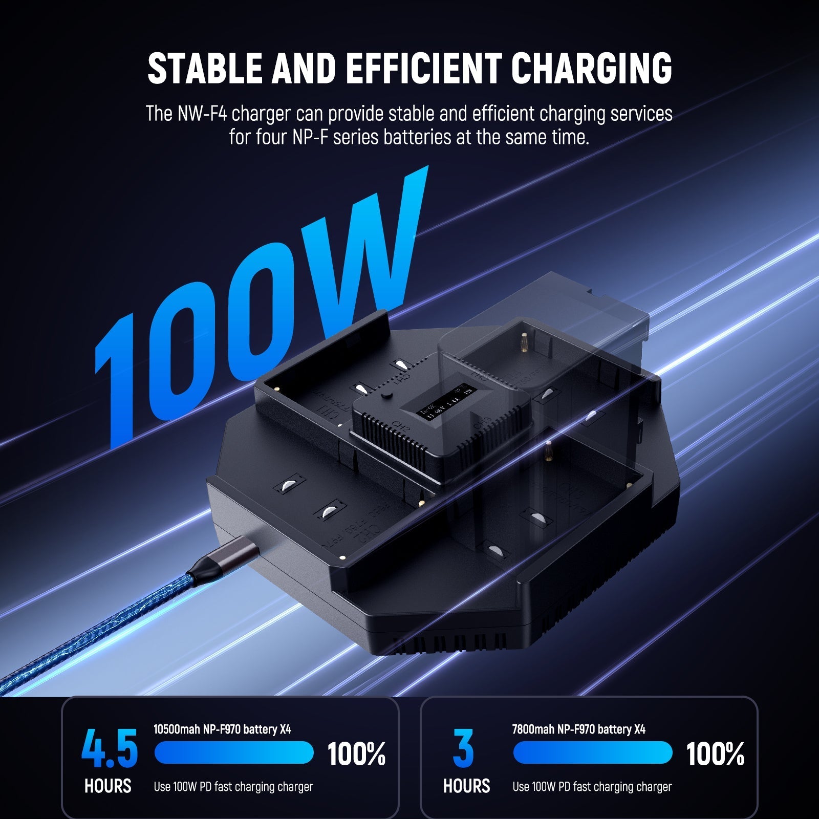 NEEWER NW-F4 100W 4 Channel Fast Charger for NP-F550 NP-F750 NP-F970 Battery