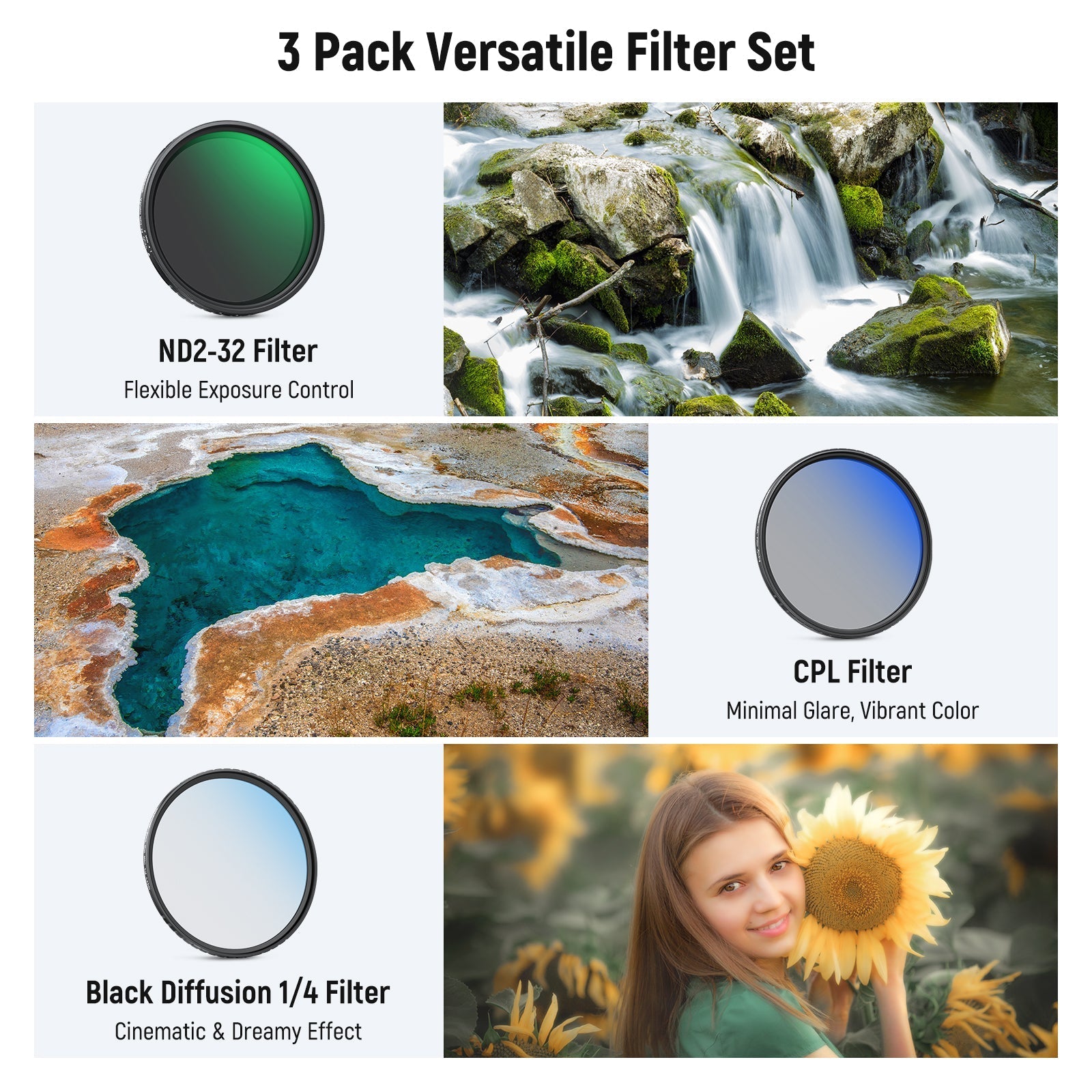 NEEWER Variable ND2-32 + CPL + 1/4 Black Diffusion Filter Kit