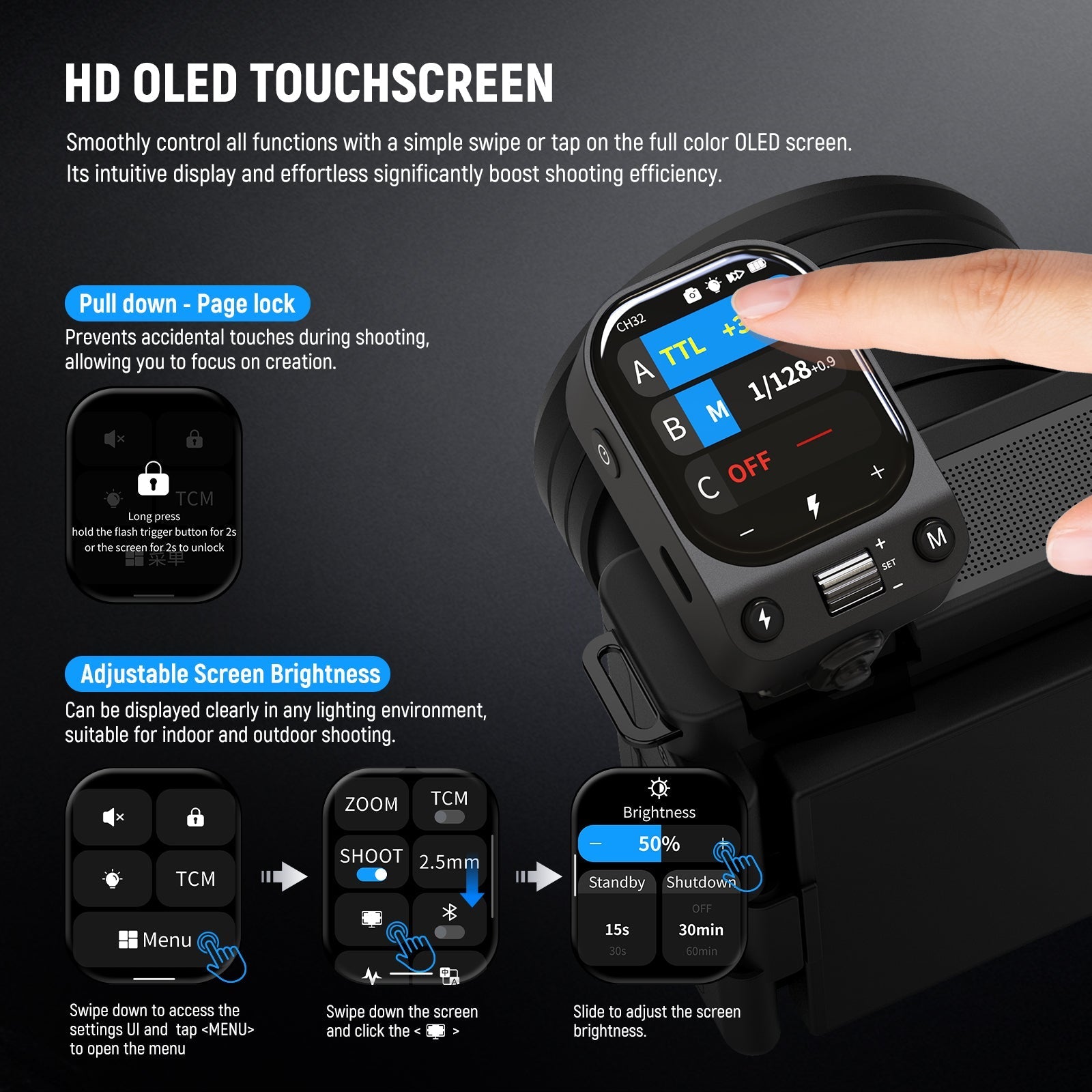 NEEWER QZ TTL Wireless Flash Trigger Transmitter