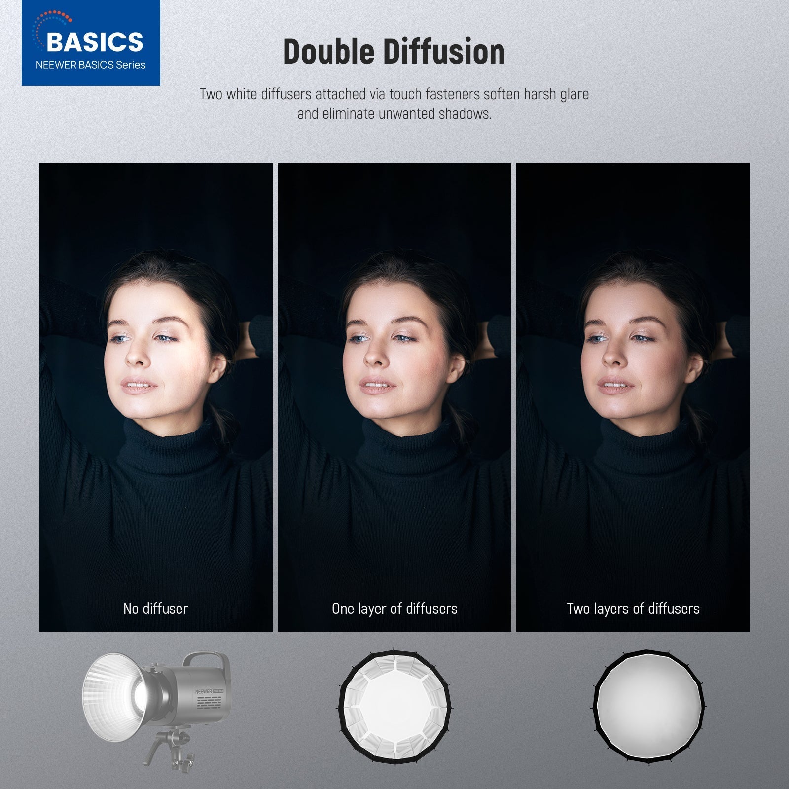 NEEWER BASICS NS36P/NS37P/NS38P/NS39P Parabolic Softbox