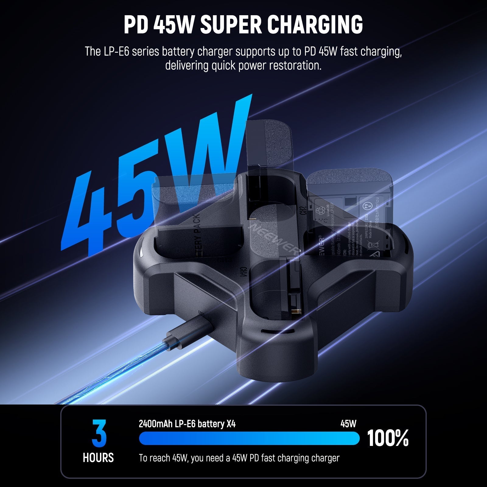 NEEWER NW-P4 LP-E6 Battery Charger with PD 45W Fast Charging