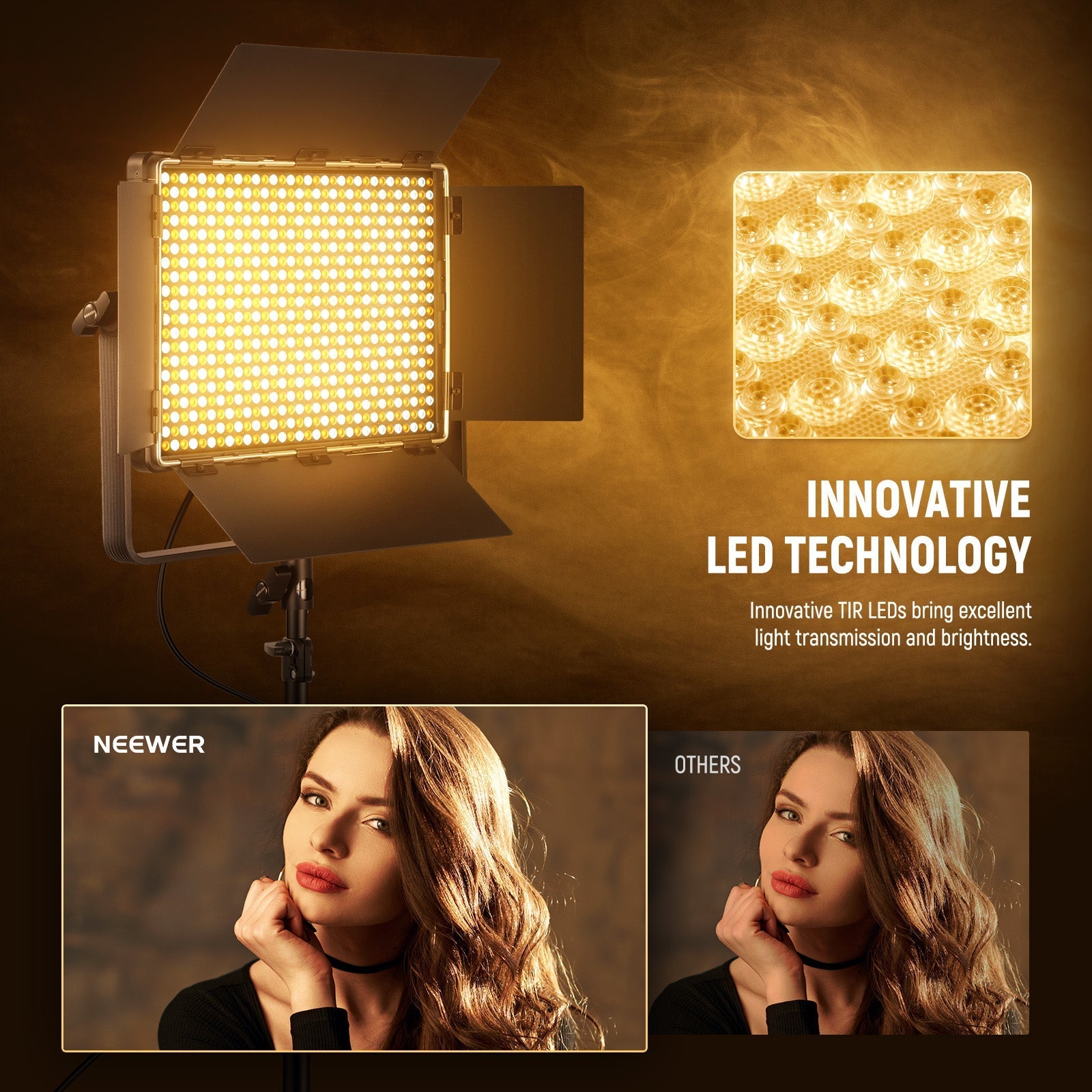 NEEWER PL60B Bi Color LED Panel Video Light