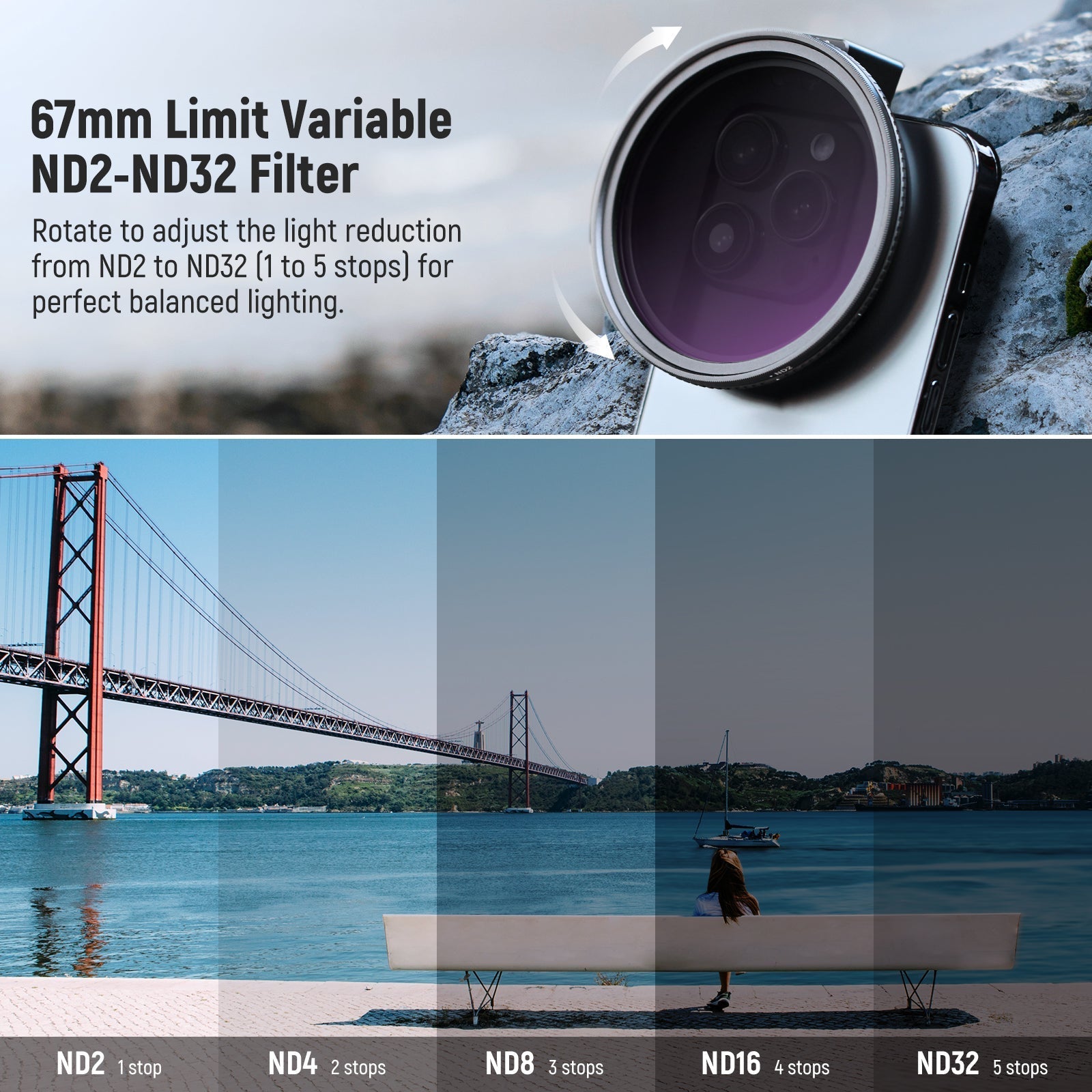 NEEWER Clip On 67mm ND2-ND32 HD Variable Phone Lens Filter Kit