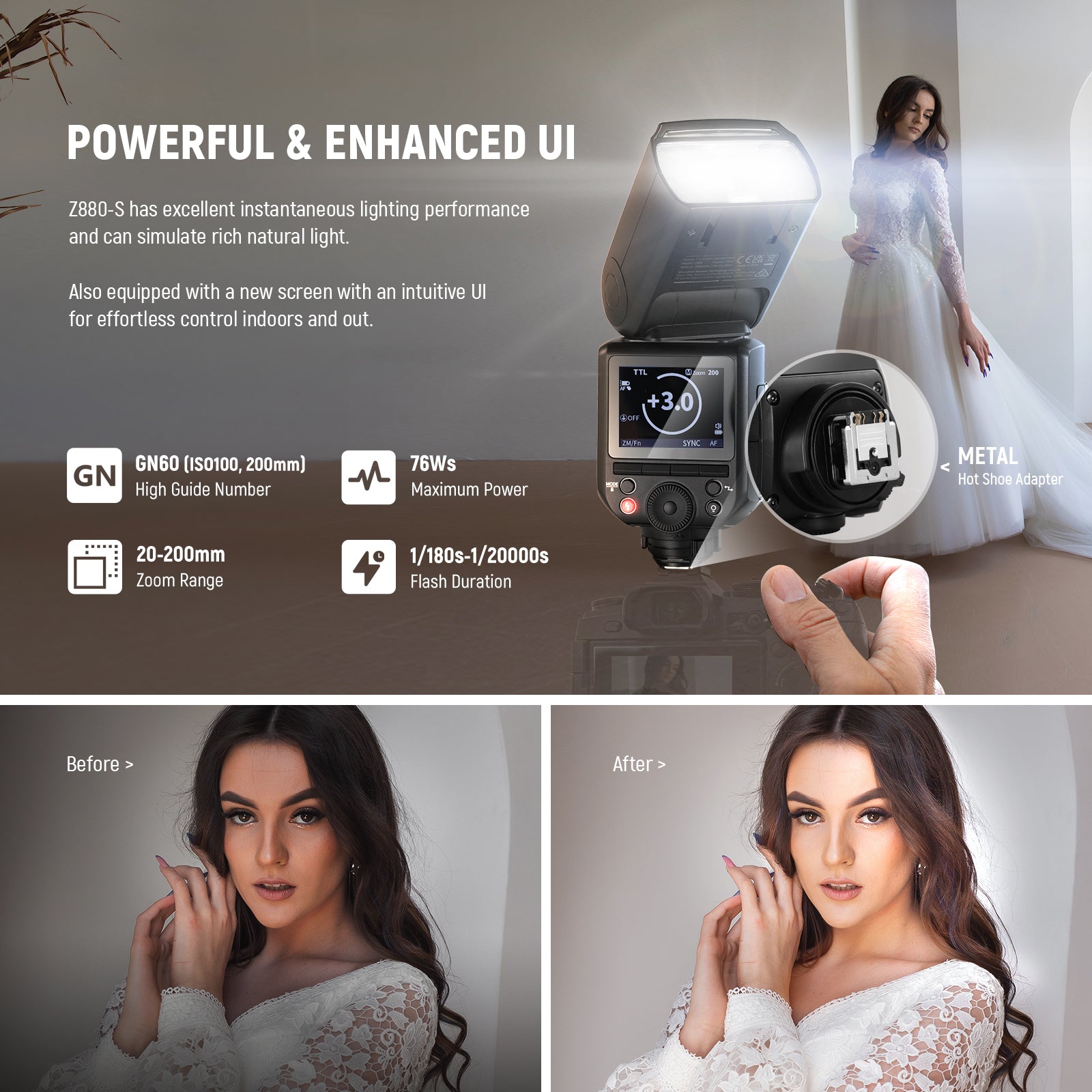 NEEWER Z880 2.4G TTL Camera Flash Speedlite